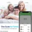 The text on the image is grouped and corrected as follows:

One Scale for Family
Use the arboleaf app to add multiple users.
Switch user Karin 42.6lb 11/08/2024
Dad 146.0lb 11/08/2024
Device sold separately
Mum 112.4lb