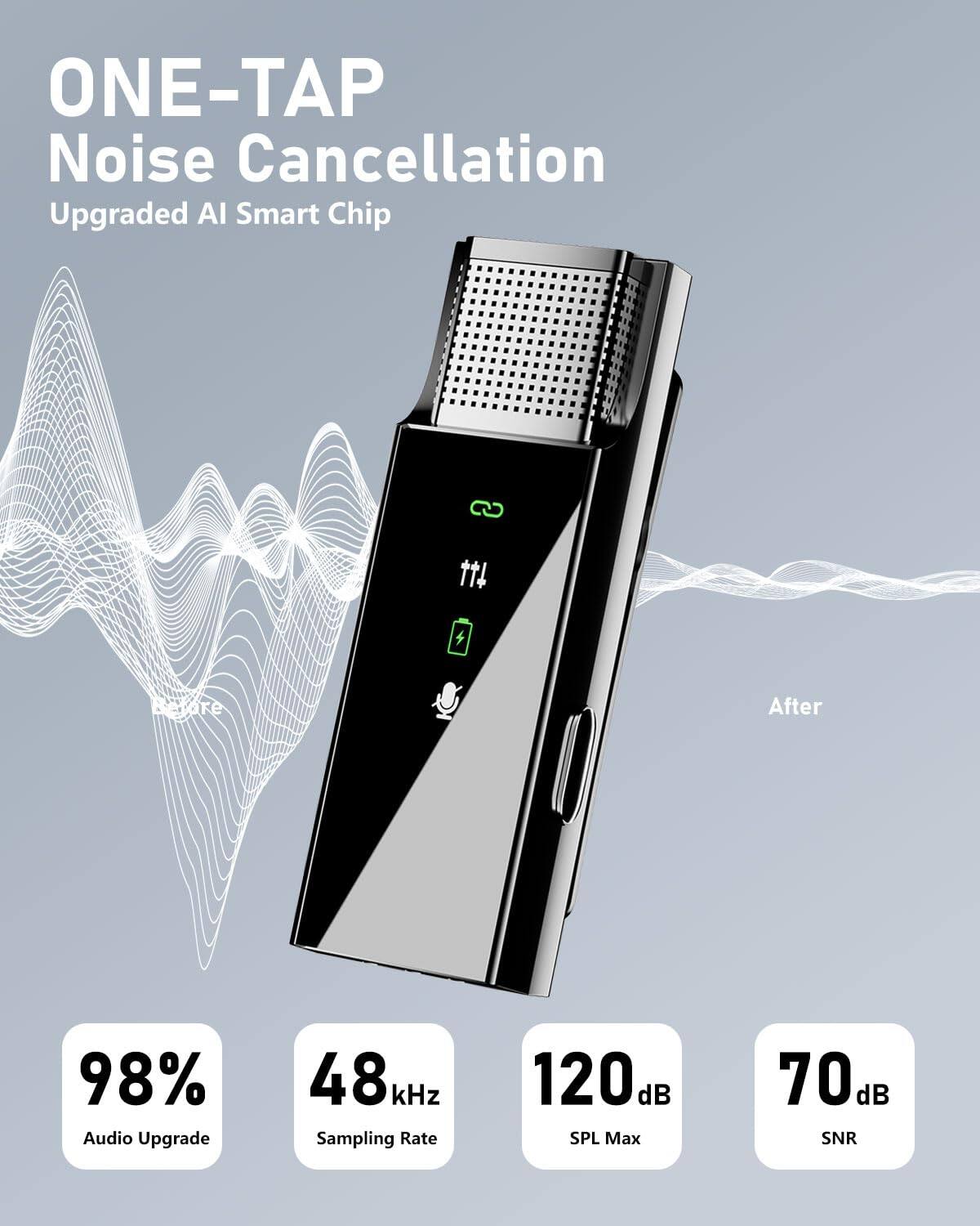 ONE-TAP Noise Cancellation  
Upgraded AI Smart Chip  

98% Audio Upgrade  
48 kHz Sampling Rate  
120 dB SPL Max  
70 dB SNR