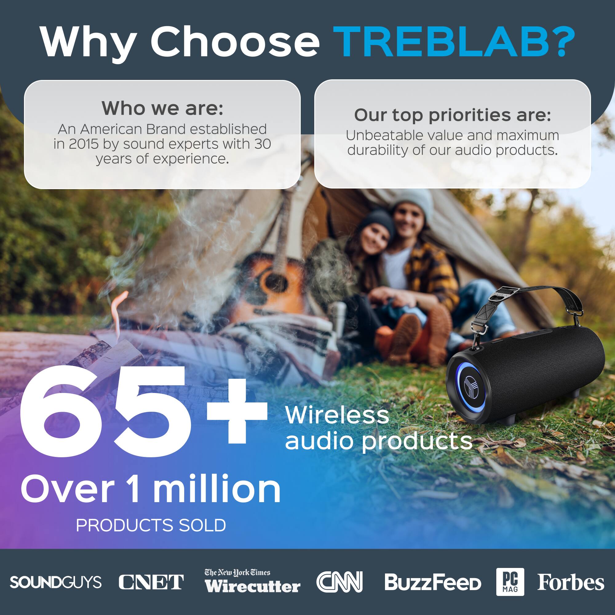 Why Choose TREBLAB?

Who we are:
An American Brand established in 2015 by sound experts with 30 years of experience.

Our top priorities are:
Unbeatable value and maximum durability of our audio products.

65+ Wireless audio products
Over 1 million PRODUCTS SOLD

SOUNDGUYS CNET The New York Times Wirecutter CNN BuzzFeed PC MAG Forbes