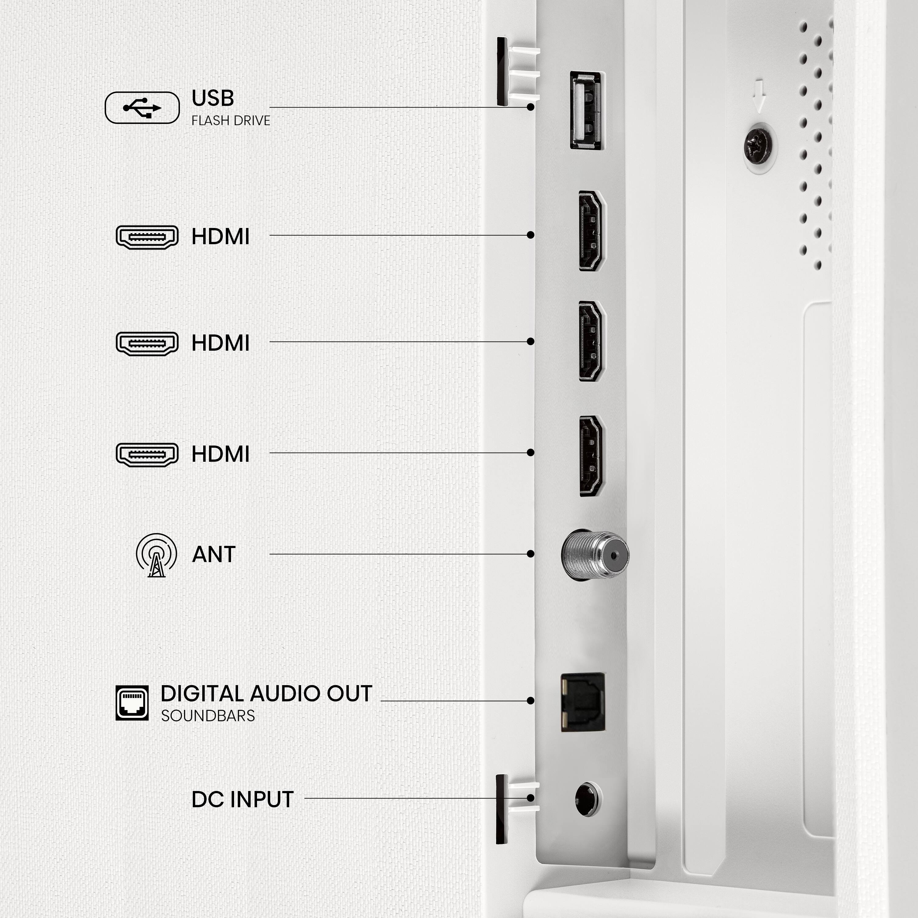 USB FLASH DRIVE  
HDMI  
HDMI  
HDMI  
ANT  
DIGITAL AUDIO OUT (SOUNDBARS)  
DC INPUT