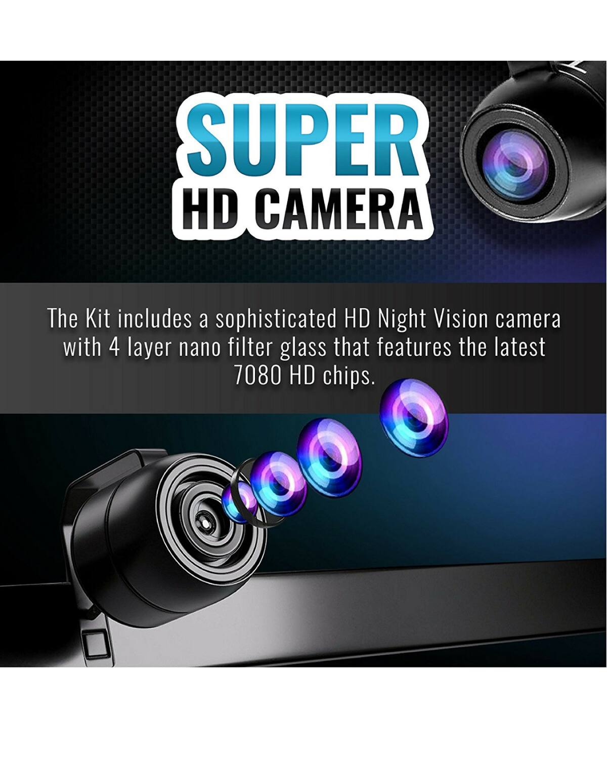 SUPER HD CAMERA

The Kit includes a sophisticated HD Night Vision camera with 4 layer nano filter glass that features the latest 7080 HD chips.