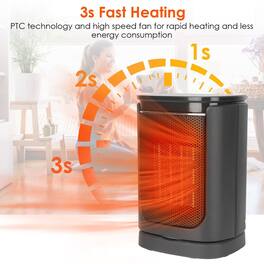 Loheer - 1500W Ceramic Space Heater, Portable Electric Heater with Remote Control and 90 Degree Oscillation