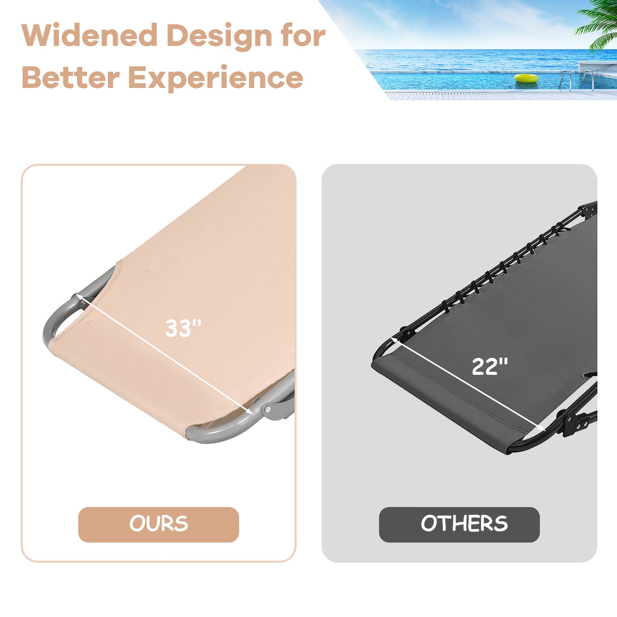 Widened Design for Better Experience OURS 33" OTHERS 22"