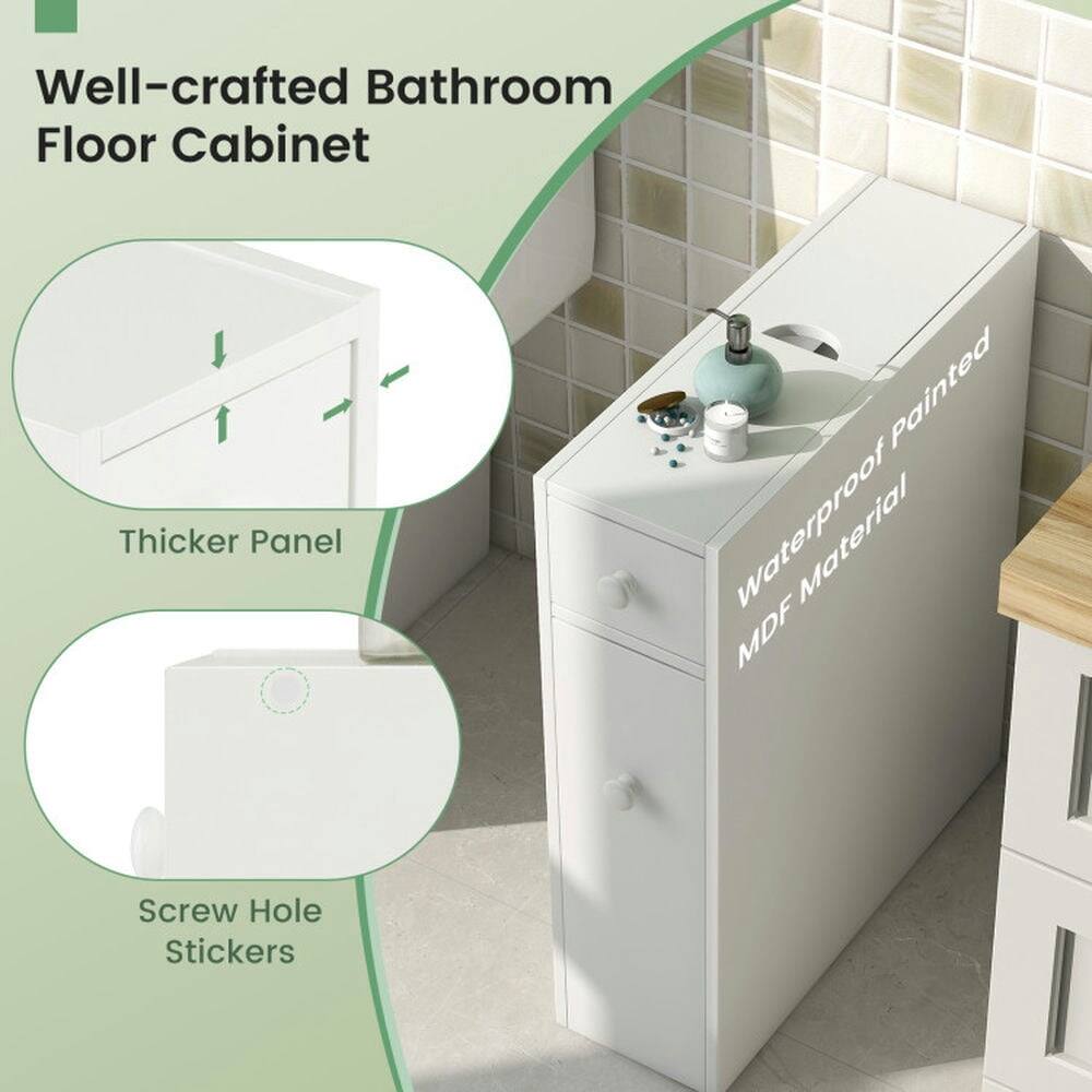 Well-crafted Bathroom Floor Cabinet

- Thicker Panel
- Waterproof Painted MDF Material
- Screw Hole Stickers