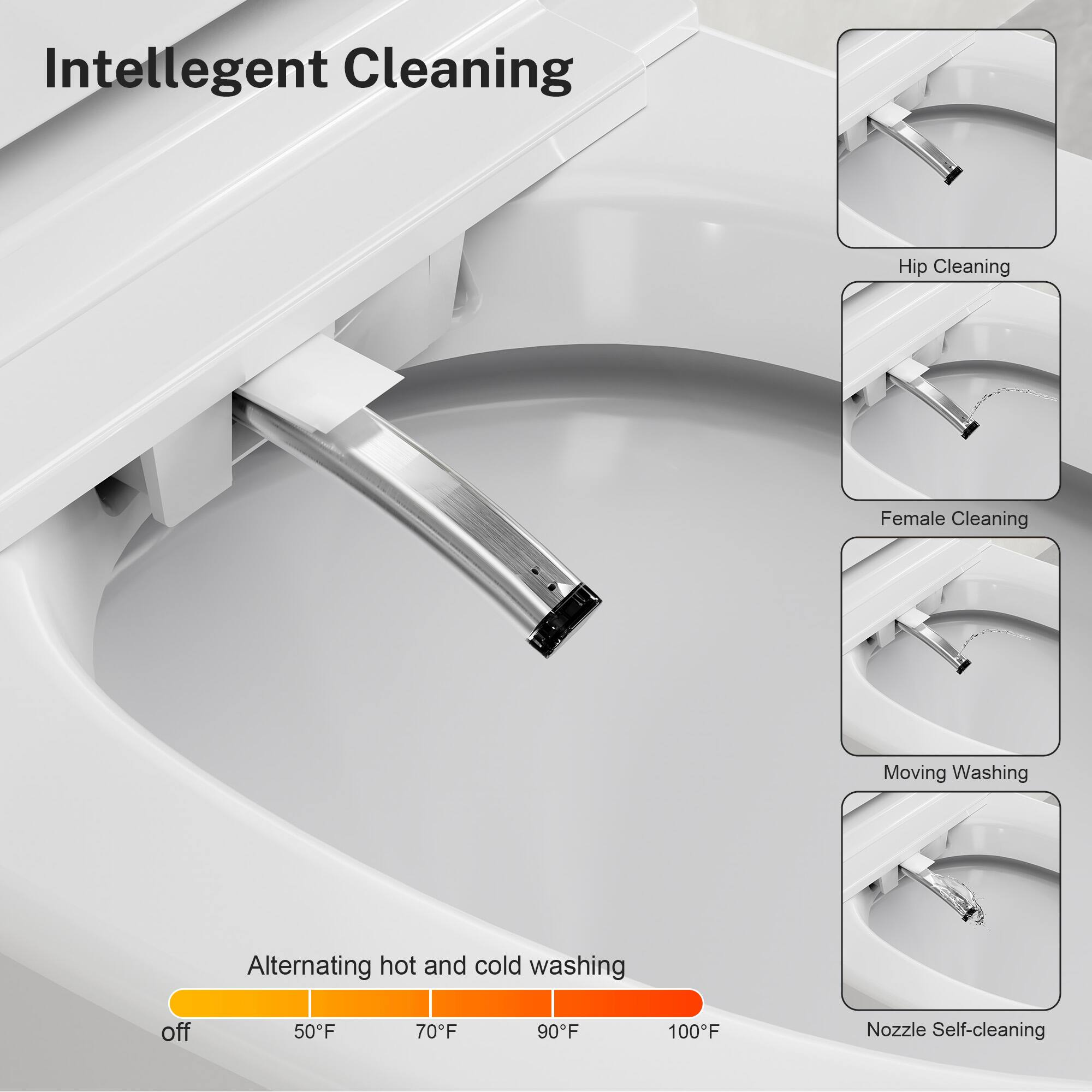 Intelligent Cleaning

- Hip Cleaning
- Female Cleaning
- Moving Washing
- Nozzle Self-cleaning

Alternating hot and cold washing
off 50°F 70°F 90°F 100°F