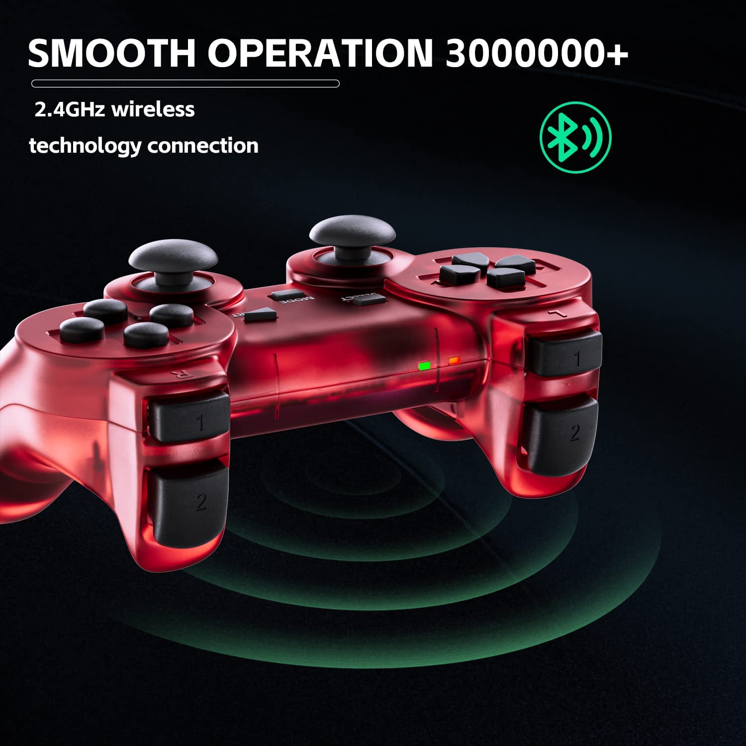 SMOOTH OPERATION 30000000+

2.4GHz wireless technology connection