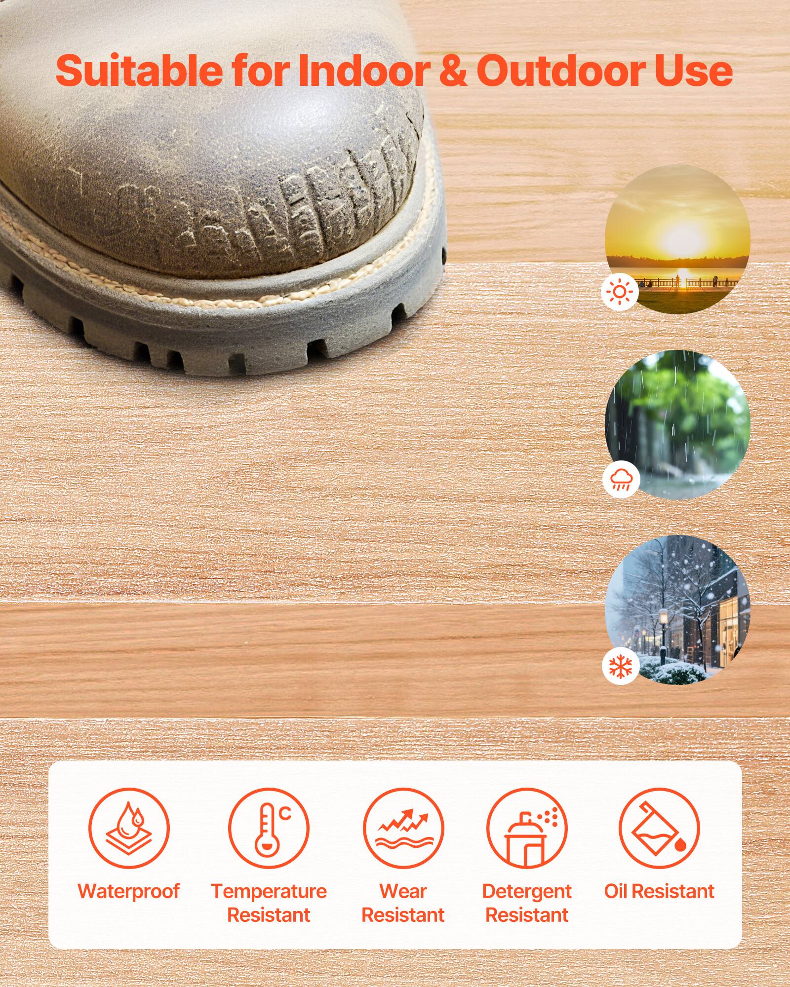 Suitable for Indoor & Outdoor Use

- Waterproof
- Temperature Resistant
- Wear Resistant
- Detergent Resistant
- Oil Resistant