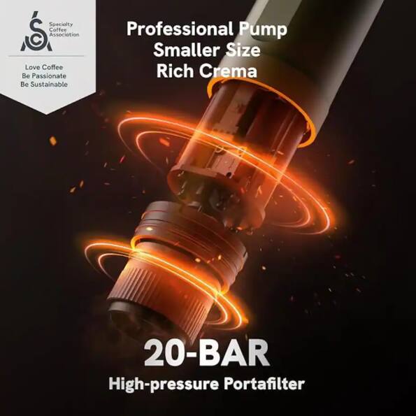 Specialty S. Coffee Association  
Love Coffee, Be Passionate, Be Sustainable  

Professional Pump  
Smaller Size  
Rich Crema  

20-BAR  
High-pressure Portafilter