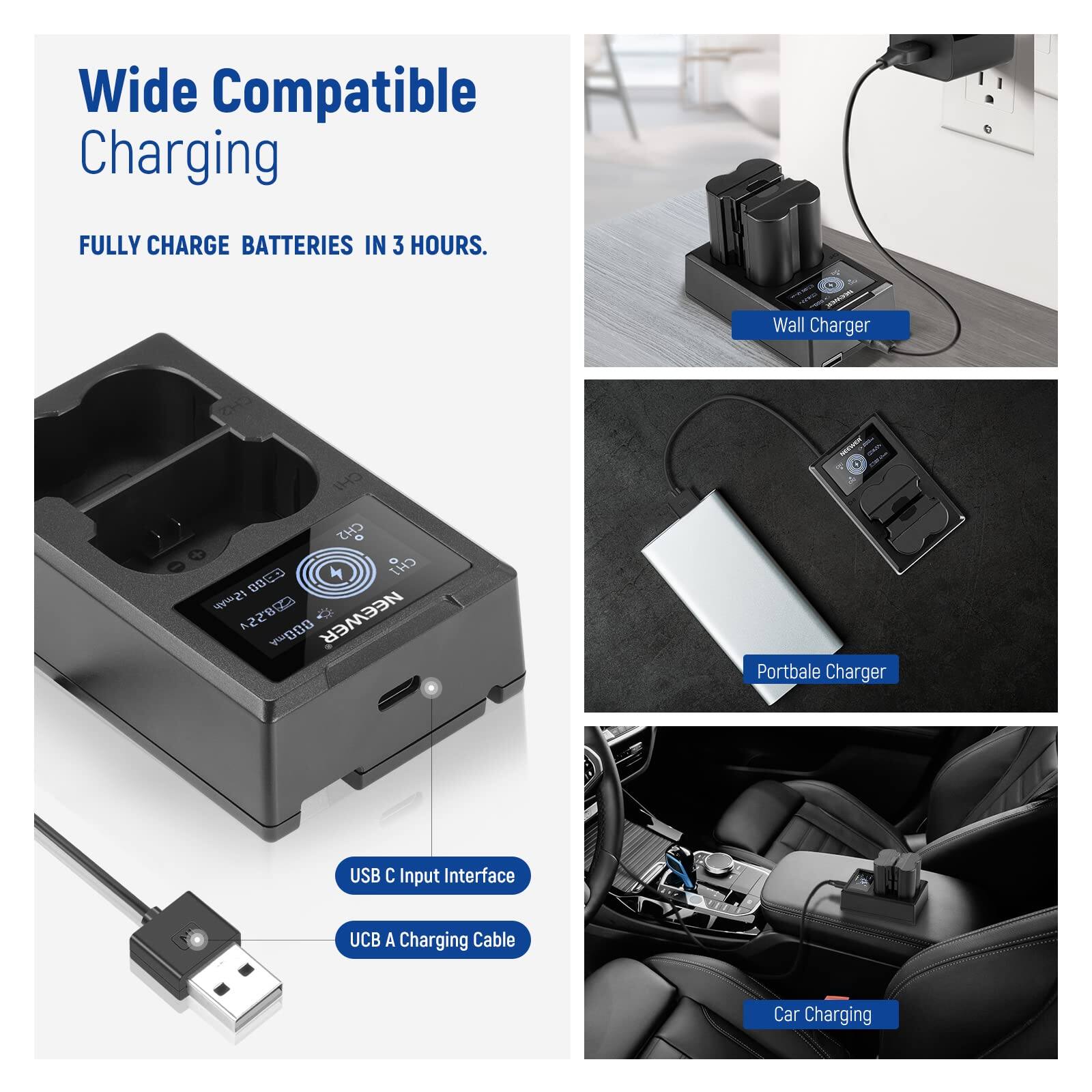 Wide Compatible Charging  
FULLY CHARGE BATTERIES IN 3 HOURS.  

- Wall Charger CH2 by CHT 0003  
- K22B NEEWER 00  
- Portable Charger  
- USB C Input Interface  
- UCB A Charging Cable  
- Car Charging