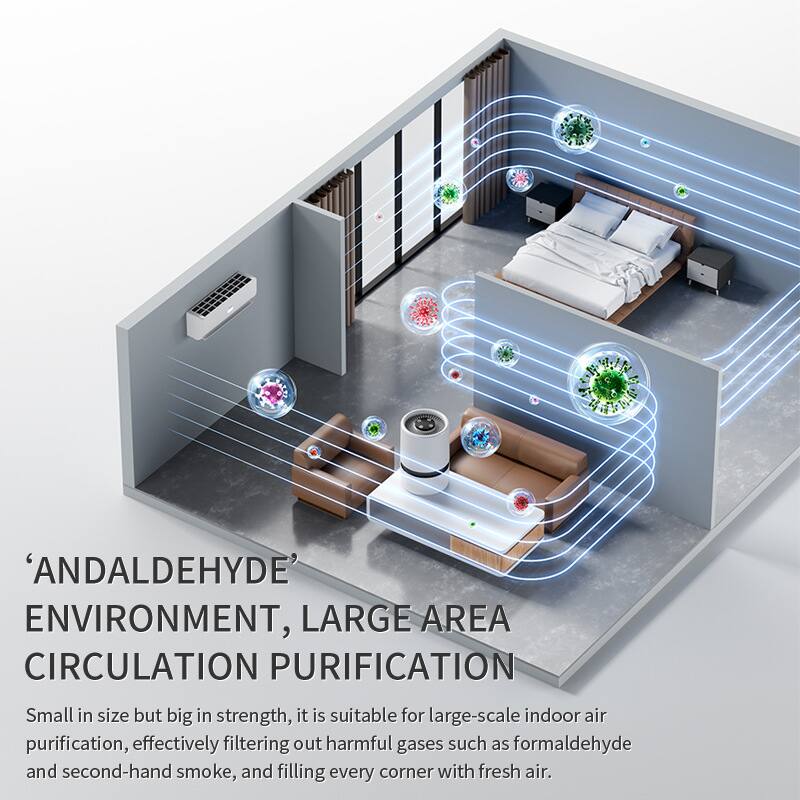 'ANDALDEHYDE' ENVIRONMENT, LARGE AREA CIRCULATION PURIFICATION

Small in size but big in strength, it is suitable for large-scale indoor air purification, effectively filtering out harmful gases such as formaldehyde and second-hand smoke, and filling every corner with fresh air.