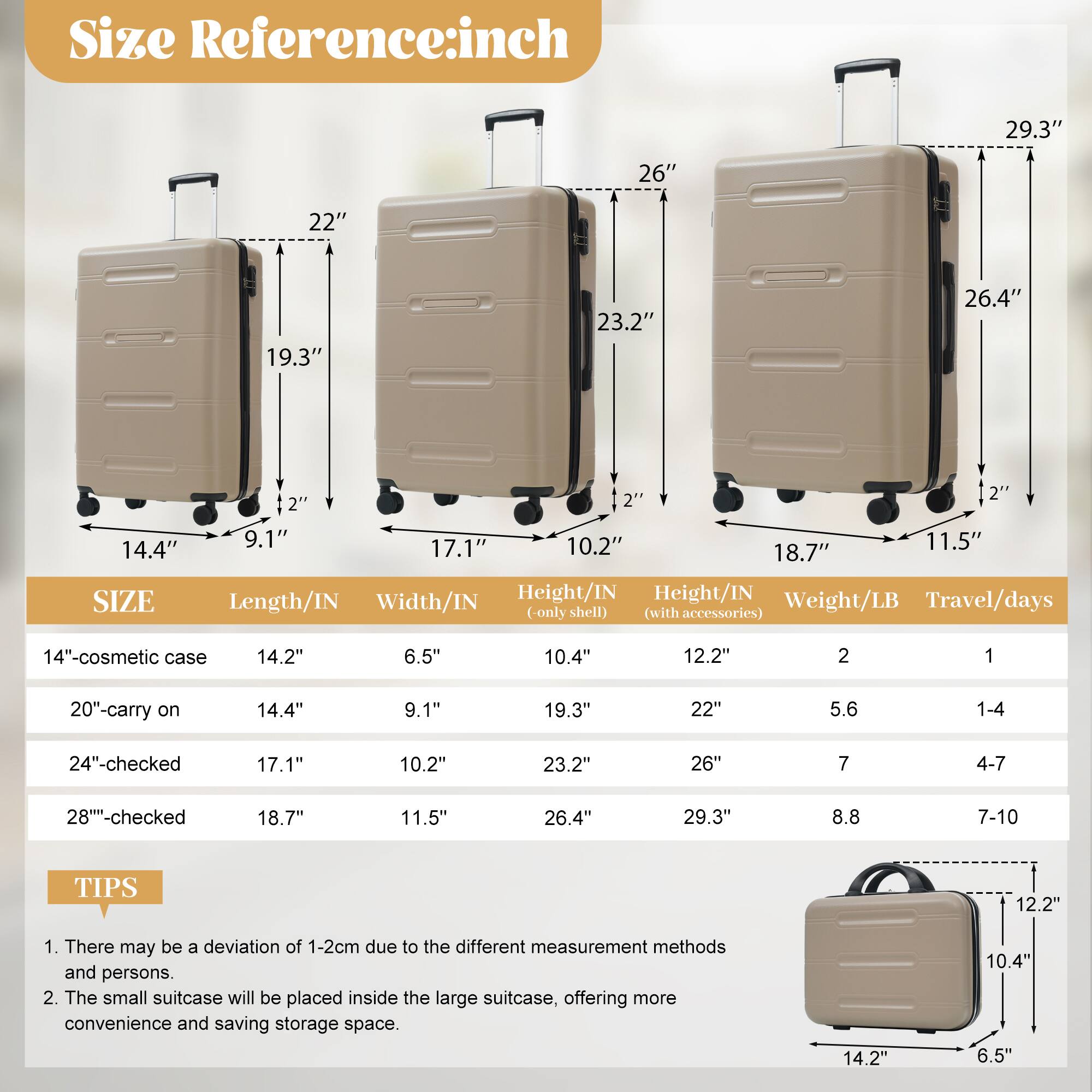 Size Reference: inch

29.3" 26" 22" 19.3" 23.2" 26.4" 14.4"  
2" 2" 12" 9.1" 17.1" 10.2" 11.5" 18.7"  

SIZE | Length/IN | Width/IN | Height/IN (only shell) | Height/IN (with accessories) | Weight/LB | Travel/days  
--- | --- | --- | --- | --- | --- | ---  
14"-cosmetic case | 14.2" | 6.5" | 10.4" | 12.2" | 2 | 1  
20"-carry on | 14.4" | 9.1" | 19.3" | 22" | 5.6 | 1-4  
24"-checked | 17.1" | 10.2" | 23.2" | 26" | 7 | 4-7  
28"-checked | 