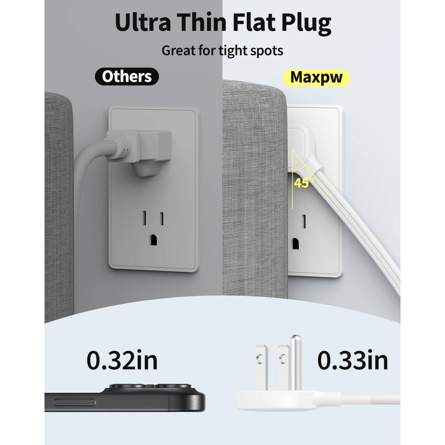 Ultra Thin Flat Plug  
Great for tight spots  

Others  
0.32in  

Maxpw  
0.33in  

45°