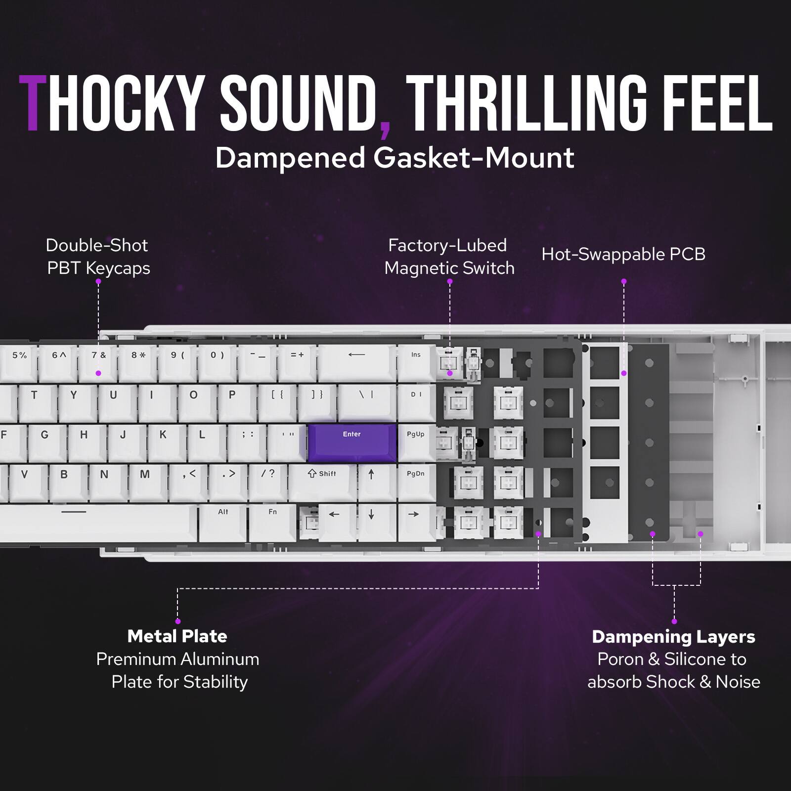 **Thocky Sound, Thrilling Feel**

- Dampened Gasket-Mount
- Double-Shot PBT Keycaps
- Factory-Lubed Magnetic Switch
- Hot-Swappable PCB
- Metal Plate: Premium Aluminum Plate for Stability
- Dampening Layers: Poron & Silicone to absorb Shock & Noise