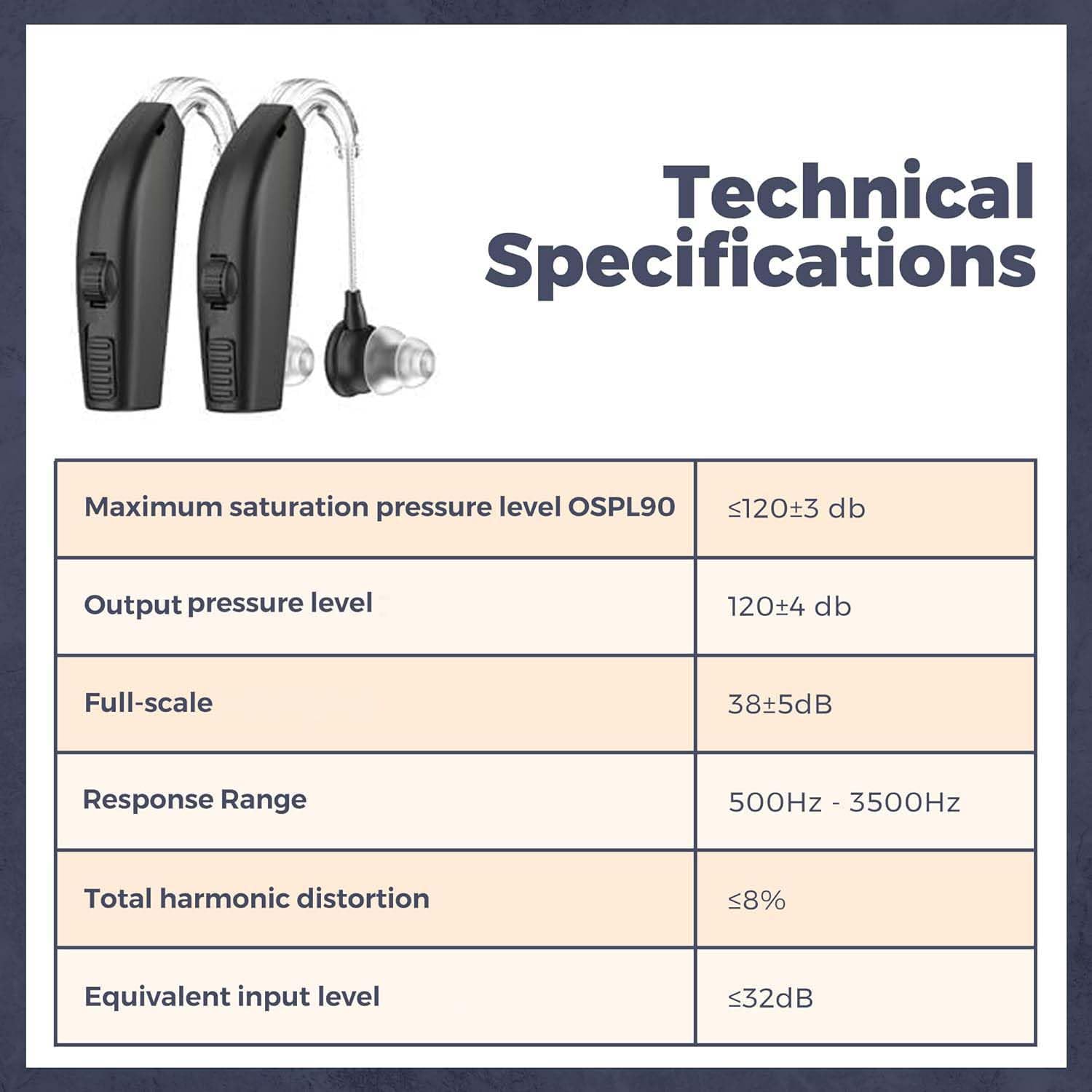 Technical Specifications

- Maximum saturation pressure level OSPL90: ≤120±3 dB
- Output pressure level: 120±4 dB
- Full-scale: 38±5 dB
- Response Range: 500Hz - 3500Hz
- Total harmonic distortion: ≤8%
- Equivalent input level: ≤32 dB