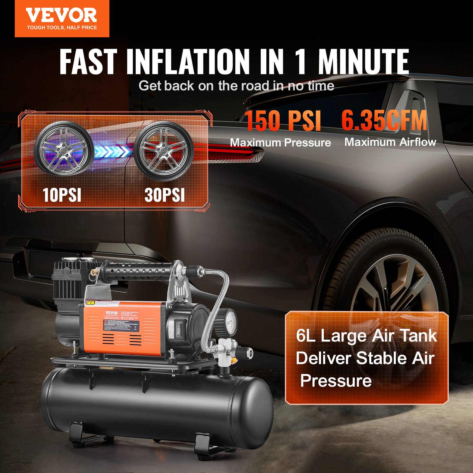 VEVOR  
TOUGH TOOLS, HALF PRICE  

FAST INFLATION IN 1 MINUTE  
Get back on the road in no time  

150 PSI  
6.35CFM  
Maximum Pressure  
Maximum Airflow  

10PSI  
30PSI  

6L Large Air Tank  
Deliver Stable Air Pressure
