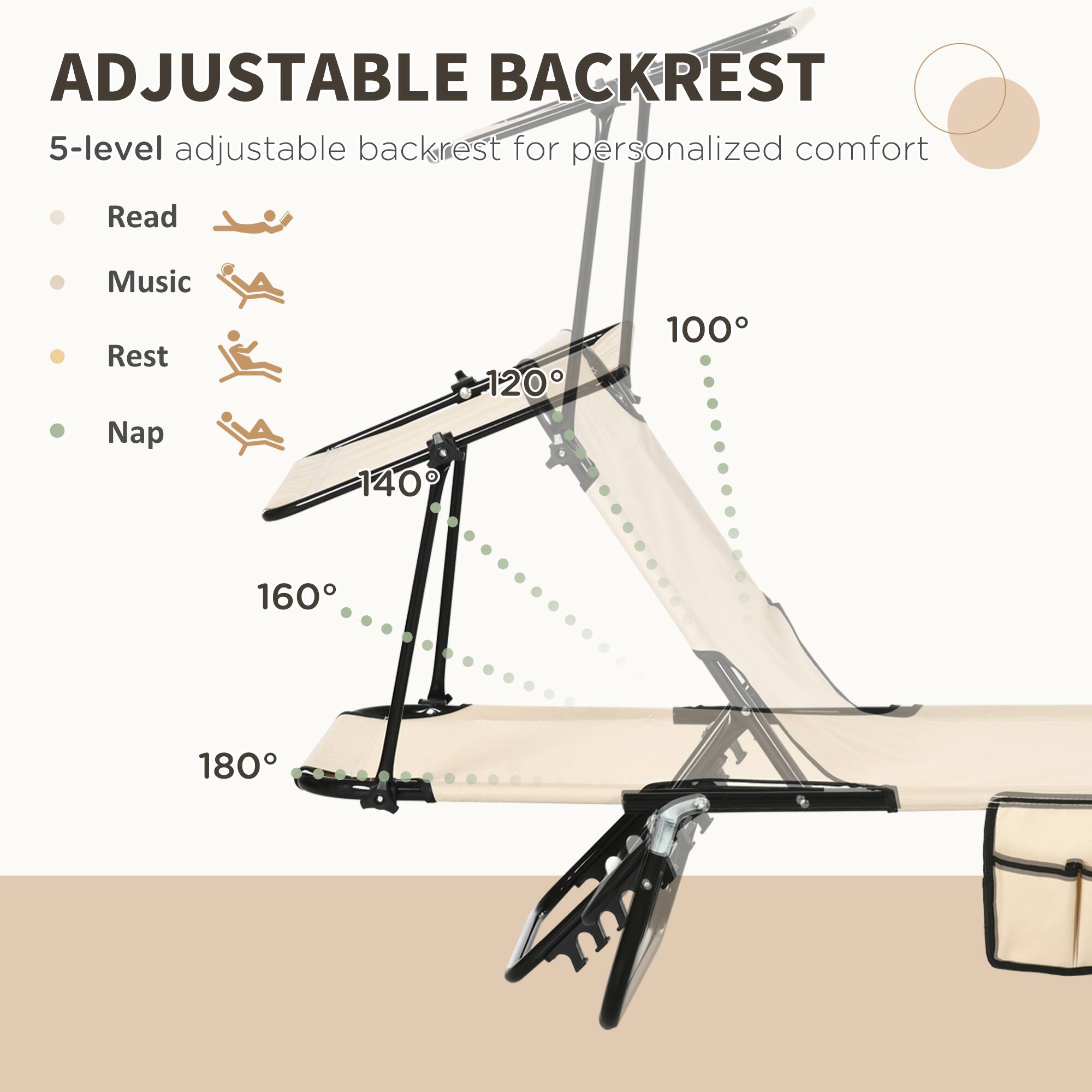 ADJUSTABLE BACKREST

5-level adjustable backrest for personalized comfort

- Read
- Music
- Rest
- Nap

100°
120°
140°
160°
180°