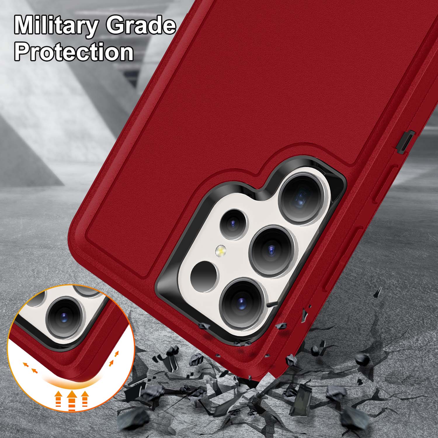 Military Grade Protection