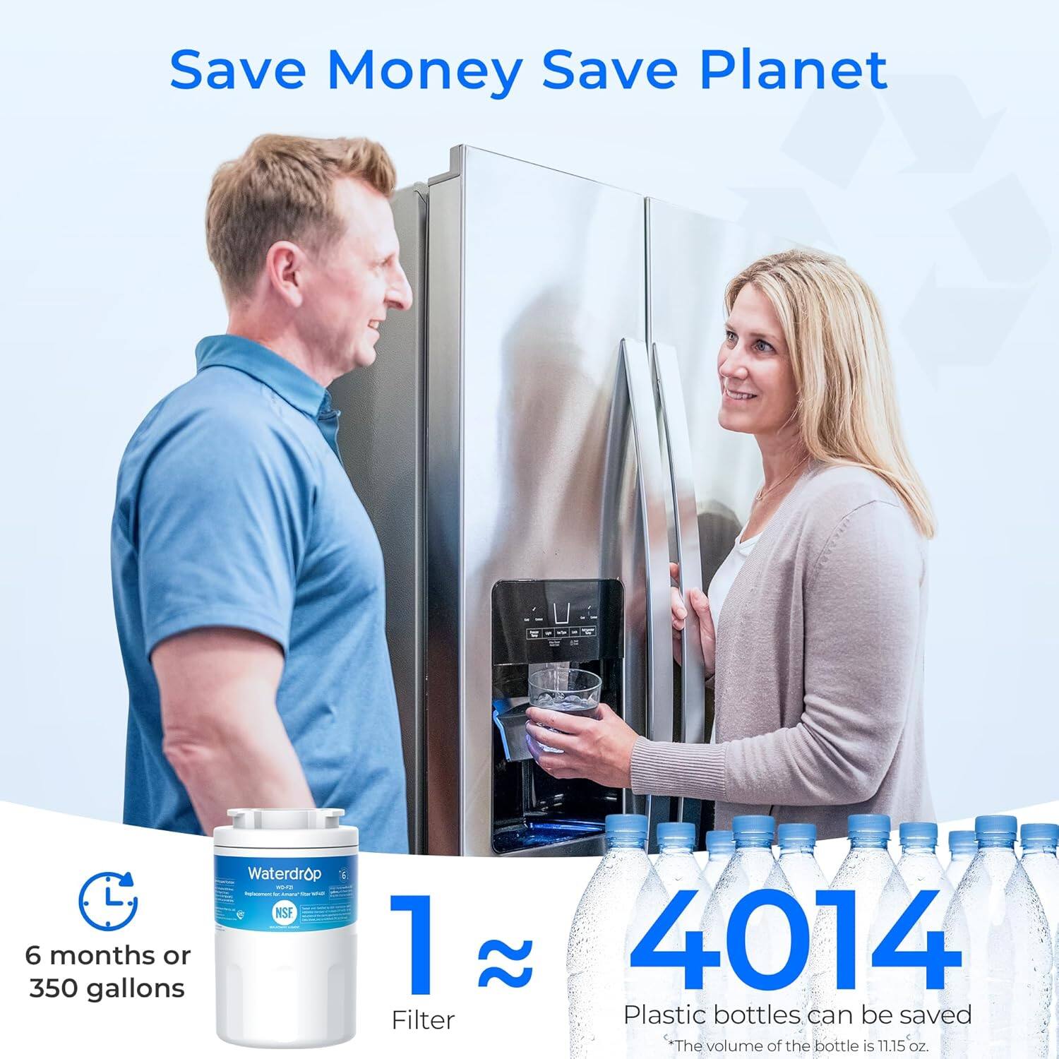 Save Money Save Planet

6 months or 350 gallons

1 Filter

4014 Plastic bottles can be saved
*The volume of the bottle is 11.15 oz.