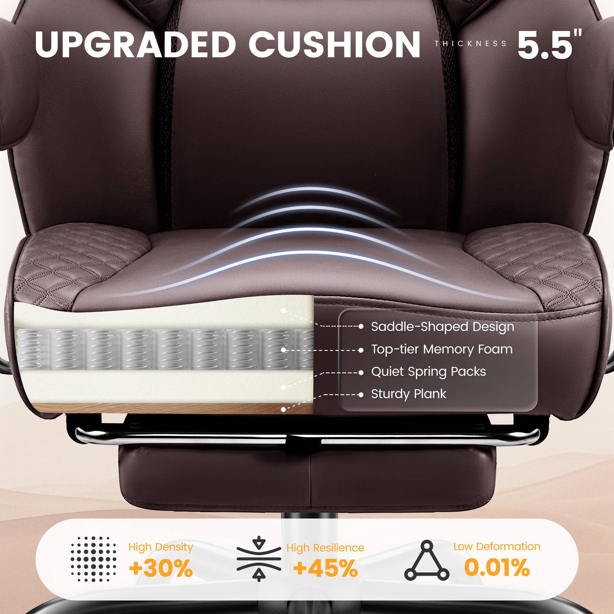UPGRADED CUSHION  
THICKNESS 5.5"  

- Saddle-Shaped Design  
- Top-tier Memory Foam  
- Quiet Spring Packs  
- Sturdy Plank  

High Density +30%  
High Resilience +45%  
Low Deformation 0.01%