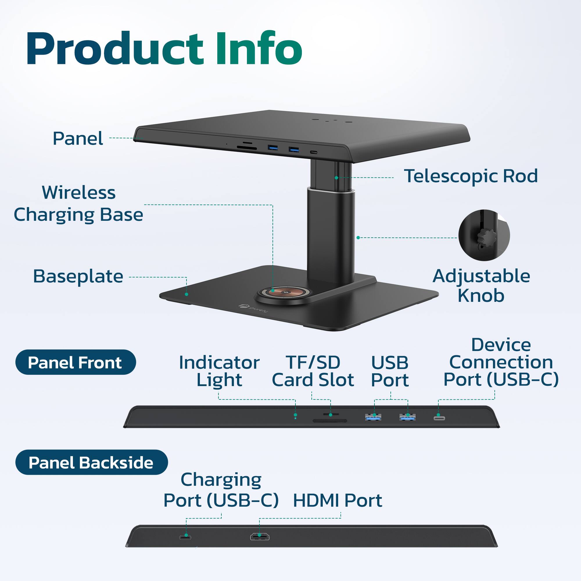 Product Info

- Panel
- Wireless Charging Base
- Baseplate
- Telescopic Rod
- Adjustable Knob

Panel Front
- Indicator Light
- TF/SD Card Slot
- USB Port
- Device Connection Port (USB-C)

Panel Backside
- Charging Port (USB-C)
- HDMI Port
