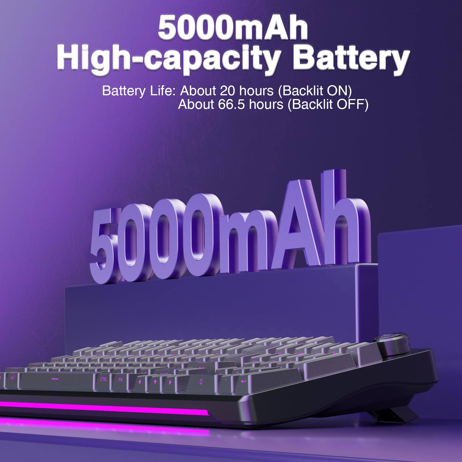 5000mAh High-capacity Battery

Battery Life:
- About 20 hours (Backlit ON)
- About 66.5 hours (Backlit OFF)
