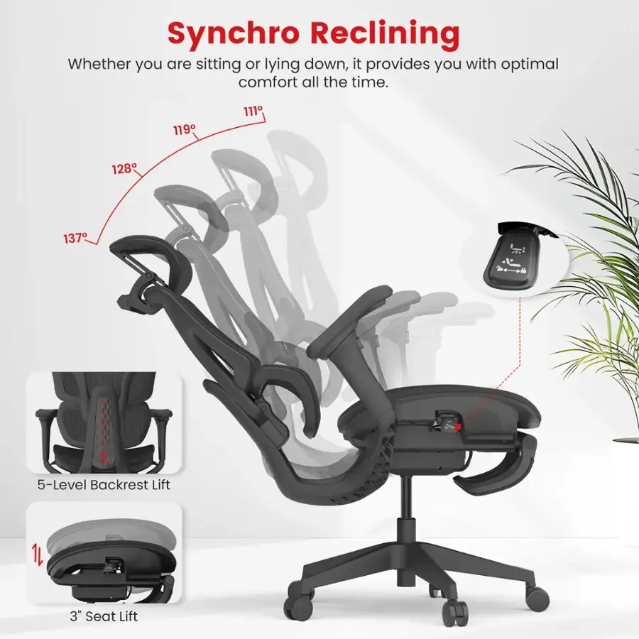 Synchro Reclining: Whether you are sitting or lying down, it provides you with optimal comfort all the time. 119 111 128 137 11 5-Level Backrest Lift 11 3 Seat Lift.