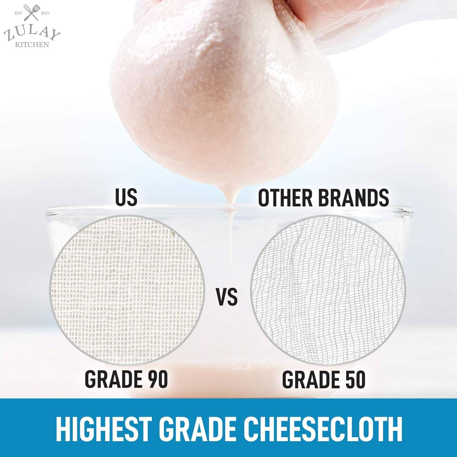 ZULAY KITCHEN  
EST 2015  

US  
VS  
OTHER BRANDS  

GRADE 90  
VS  
GRADE 50  

HIGHEST GRADE CHEESECLOTH