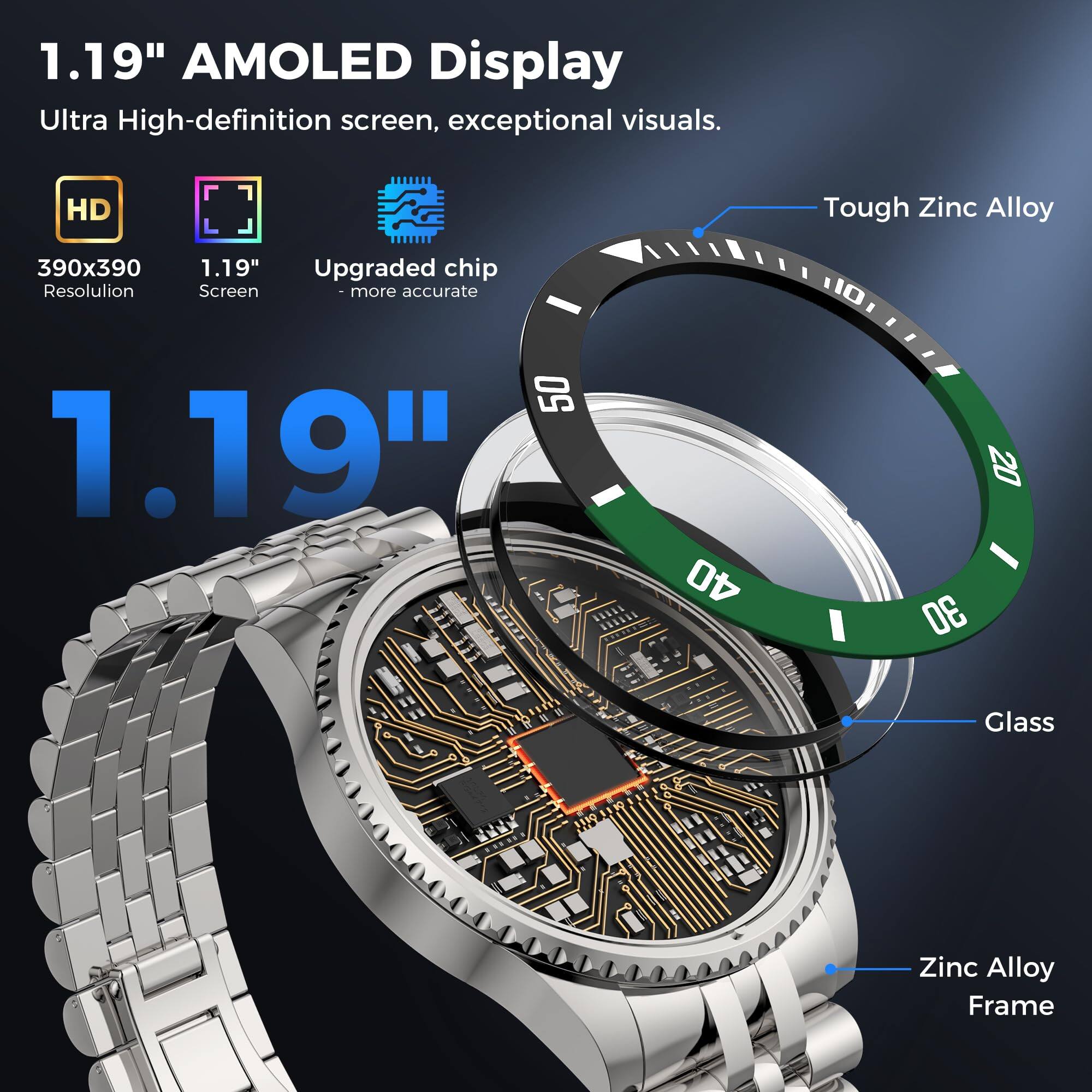 The Best Inks Ai Smart Watch For Men Women 1.19