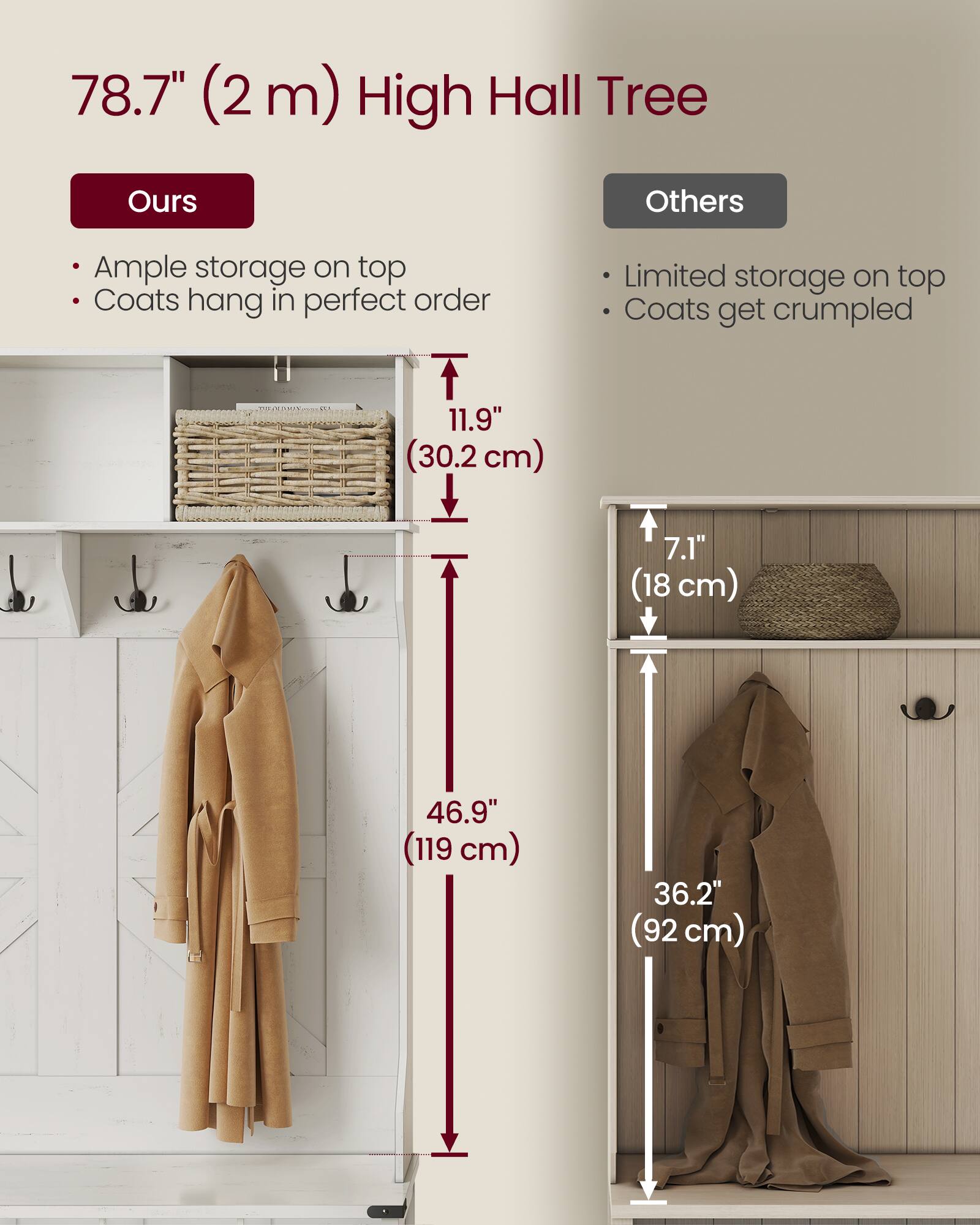 78.7" (2 m) High Hall Tree

Ours
- Ample storage on top
- Coats hang in perfect order

Others
- Limited storage on top
- Coats get crumpled

11.9" (30.2 cm)
46.9" (119 cm)
7.1" (18 cm)
36.2" (92 cm)
