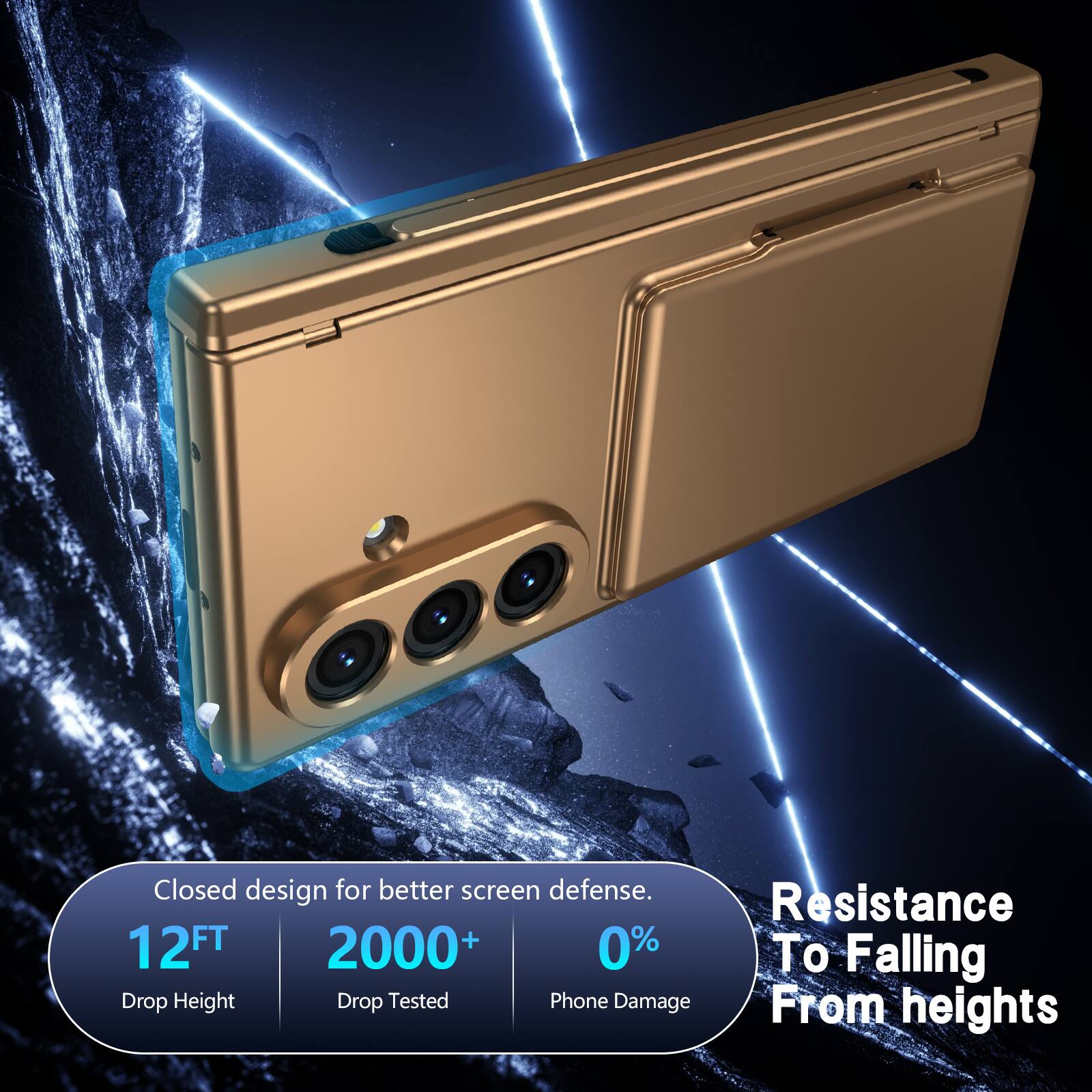Closed design for better screen defense.  
Resistance to falling from heights.  
12FT Drop Height  
2000+ Drop Tested  
0% Phone Damage