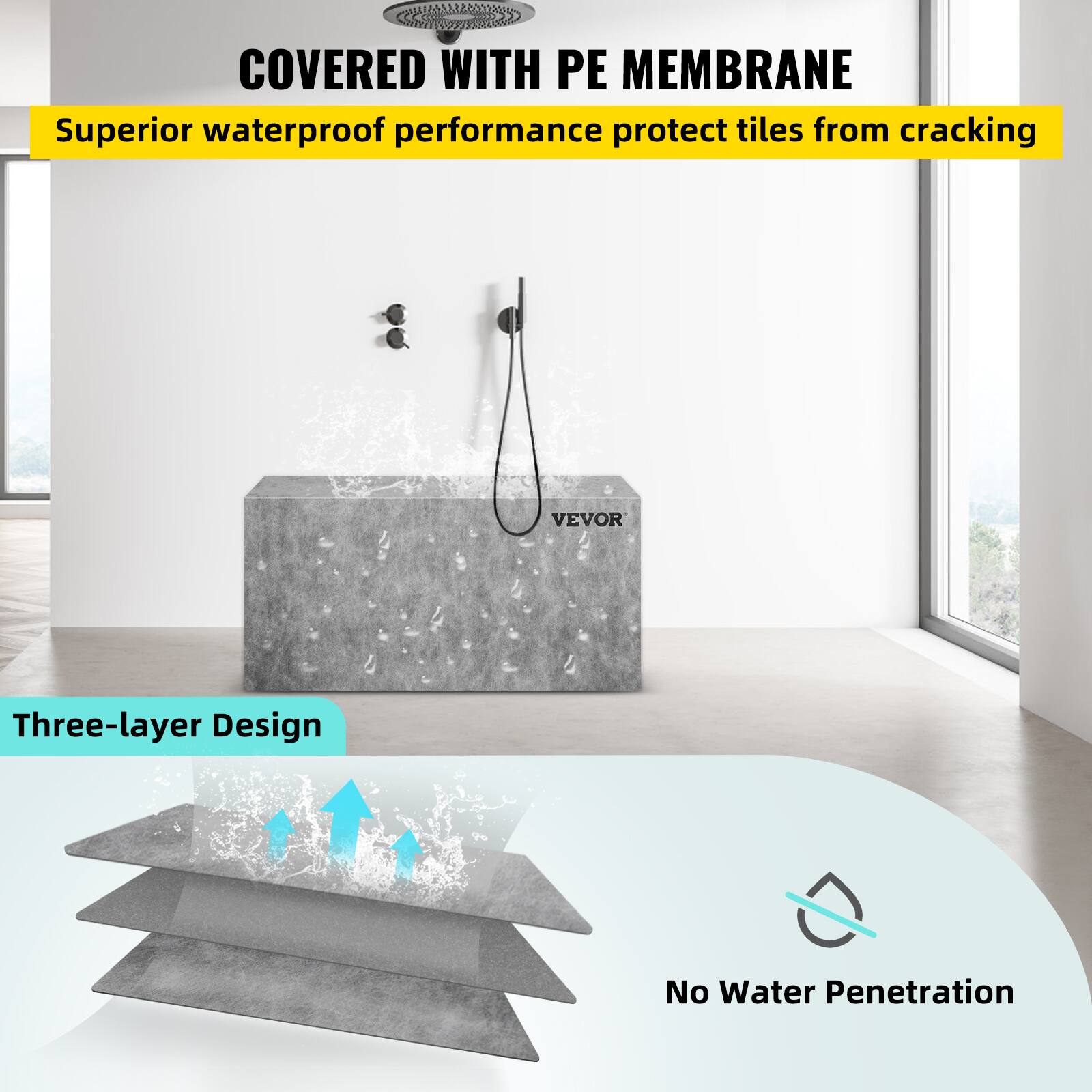 COVERED WITH PE MEMBRANE  
Superior waterproof performance protect tiles from cracking  

Three-layer Design  
No Water Penetration