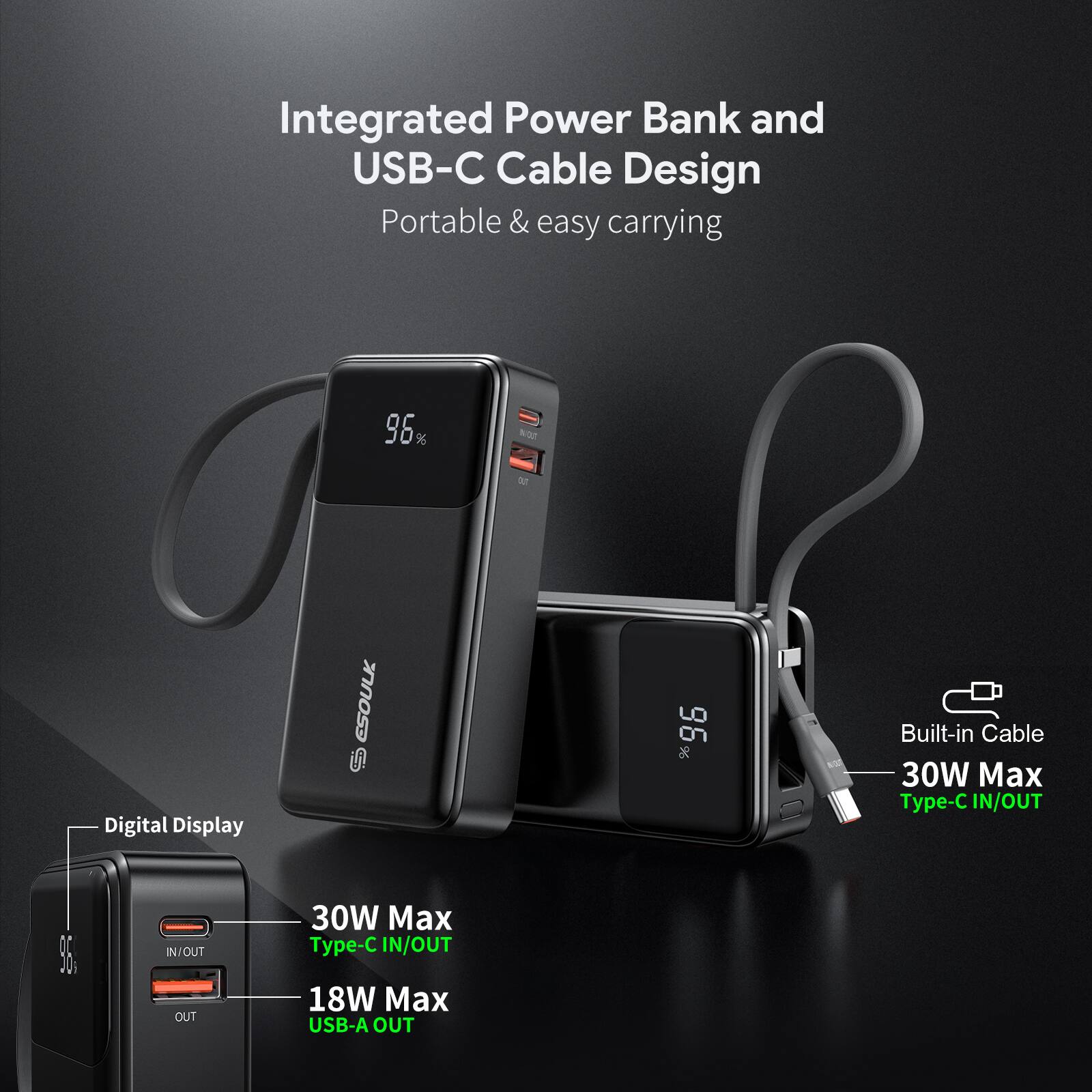 Integrated Power Bank and USB-C Cable Design, Portable & easy carrying, 96%, Digital Display, ESOULK, 96%, Built-in Cable, 30W Max Type-C IN/OUT, 30W Max Type-C IN/OUT, 18W Max USB-A OUT
