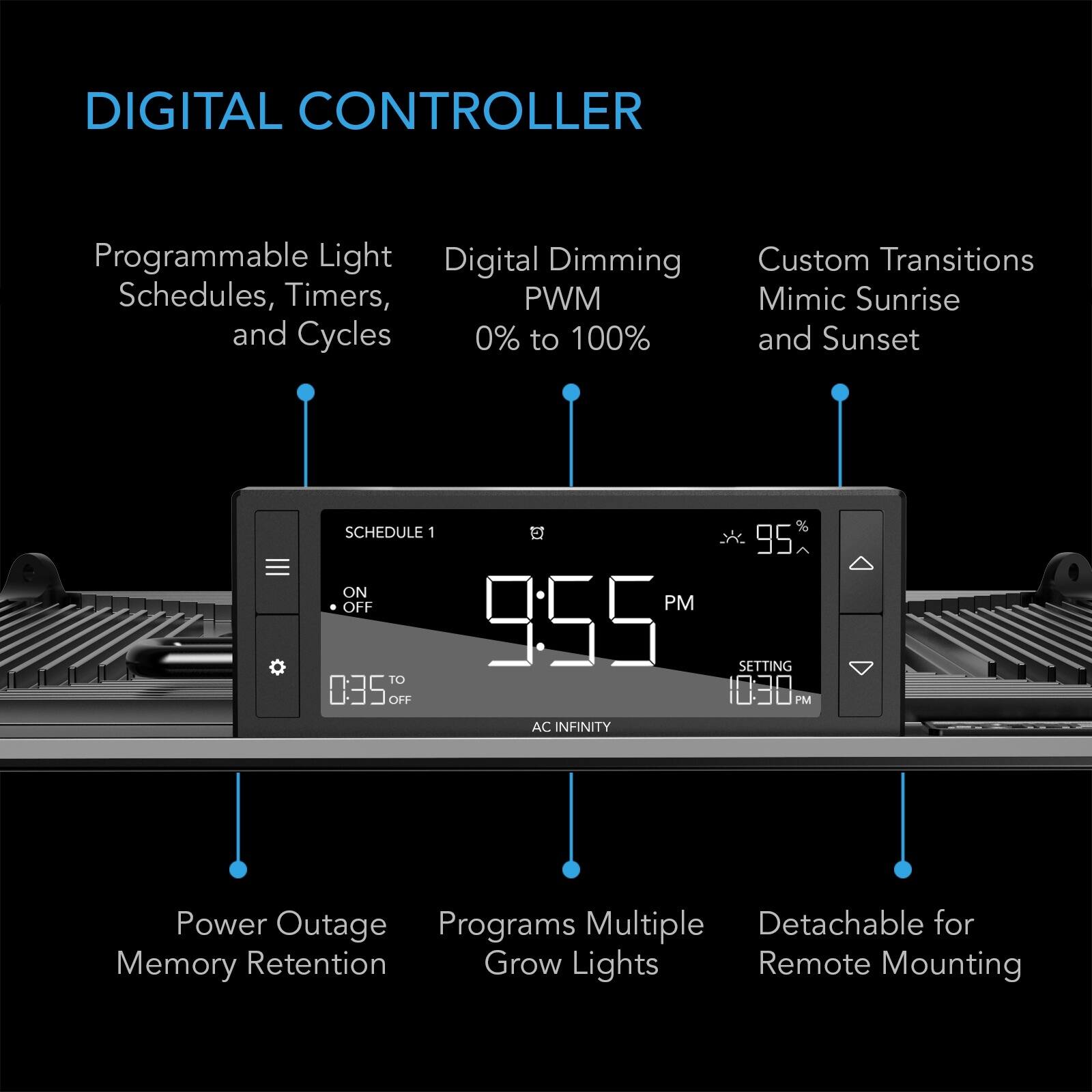 DIGITAL CONTROLLER

Programmable Light Digital Dimming Schedules, Timers, PWM and Cycles 0% to 100%
Custom Transitions Mimic Sunrise and Sunset

SCHEDULE 1 ON OFF PM 9:55 TO 03:55 OFF AC INFINITY
95% SETTING 10:30 PM

Power Outage Programs Multiple Detachable for Memory Retention Grow Lights Remote Mounting