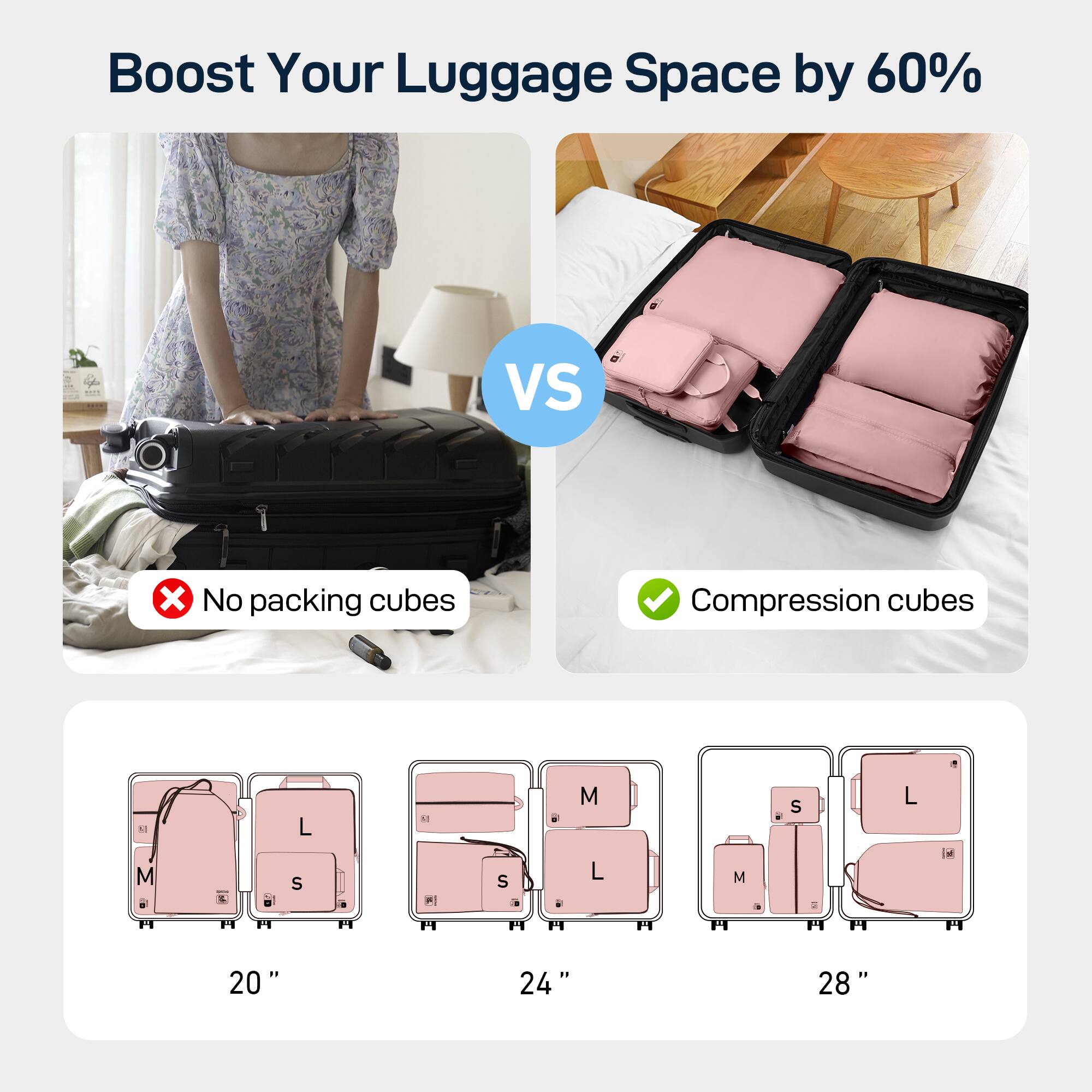 Boost Your Luggage Space by 60% VS No packing cubes Compression cubes M M . F1 & P1 - H L S a FI 1 F P1 S . H4 + H M L H P M  S 2 H HI L  H " 20 24 " 28