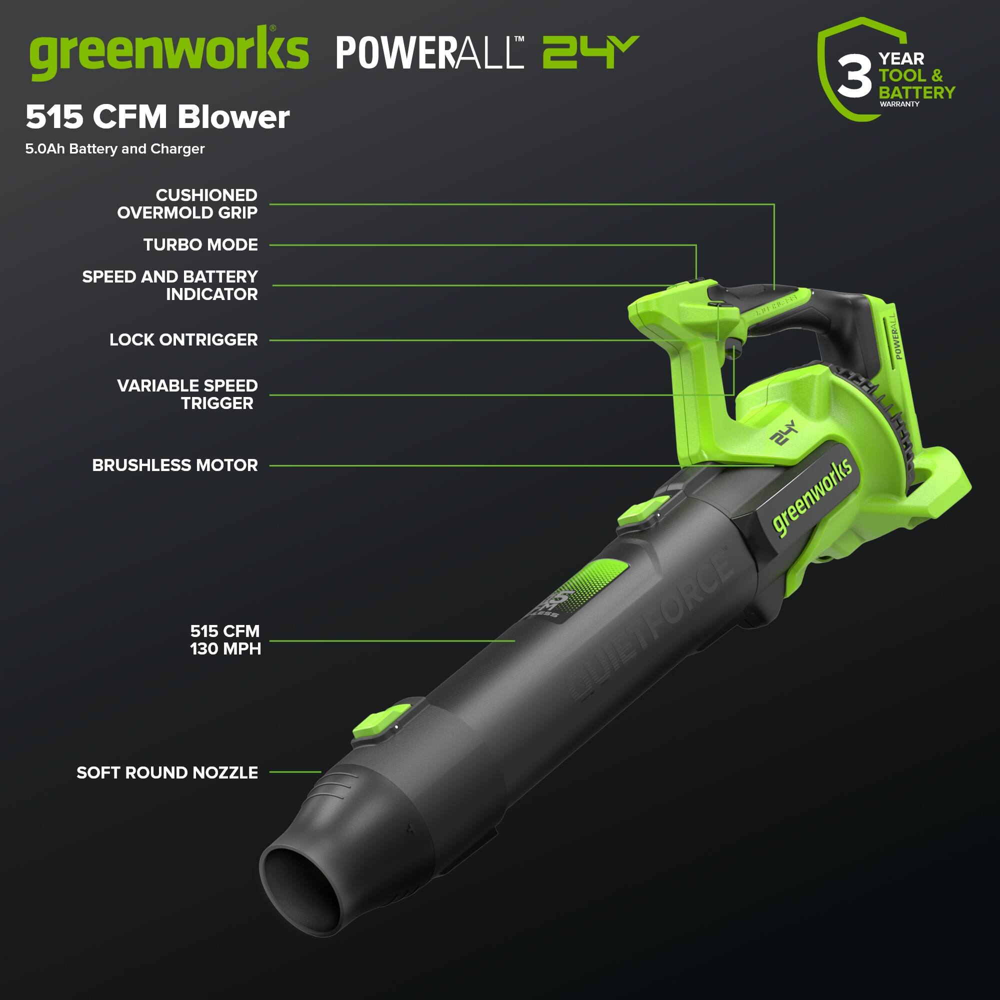 greenworks POWERALL 24V 515 CFM Blower  
5.0Ah Battery and Charger  
3 YEAR TOOL & BATTERY WARRANTY  
CUSHIONED OVERMOLD GRIP  
TURBO MODE  
SPEED AND BATTERY INDICATOR  
LOCK ONTRIGGER  
VARIABLE SPEED TRIGGER  
BRUSHLESS MOTOR  
515 CFM 130 MPH  
SOFT ROUND NOZZLE  
QUIETFORCE