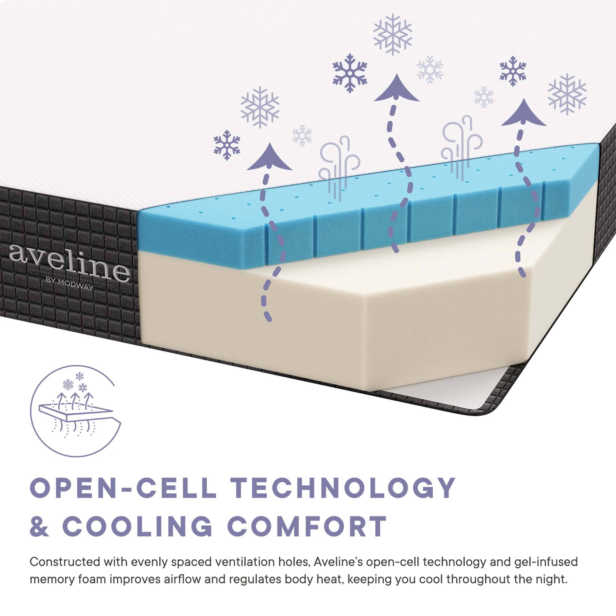 Aveline by Modway

OPEN-CELL TECHNOLOGY & COOLING COMFORT

Constructed with evenly spaced ventilation holes, Aveline's open-cell technology and gel-infused memory foam improves airflow and regulates body heat, keeping you cool throughout the night.