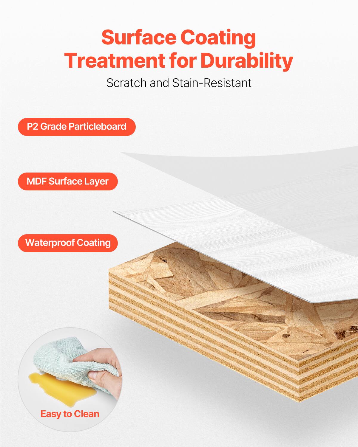 Surface Coating Treatment for Durability  
Scratch and Stain-Resistant  

P2 Grade Particleboard  
MDF Surface Layer  
Waterproof Coating  

Easy to Clean