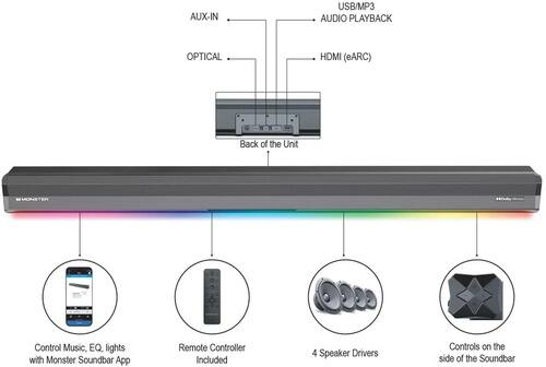AUX-IN USB/MP3 AUDIO PLAYBACK OPTICAL HDMI (eARC) Back of the Unit Control Music, EQ lights with Monster Soundbar App Remote Controller Included 4 Speaker Drivers Controls on the side of the Soundbar