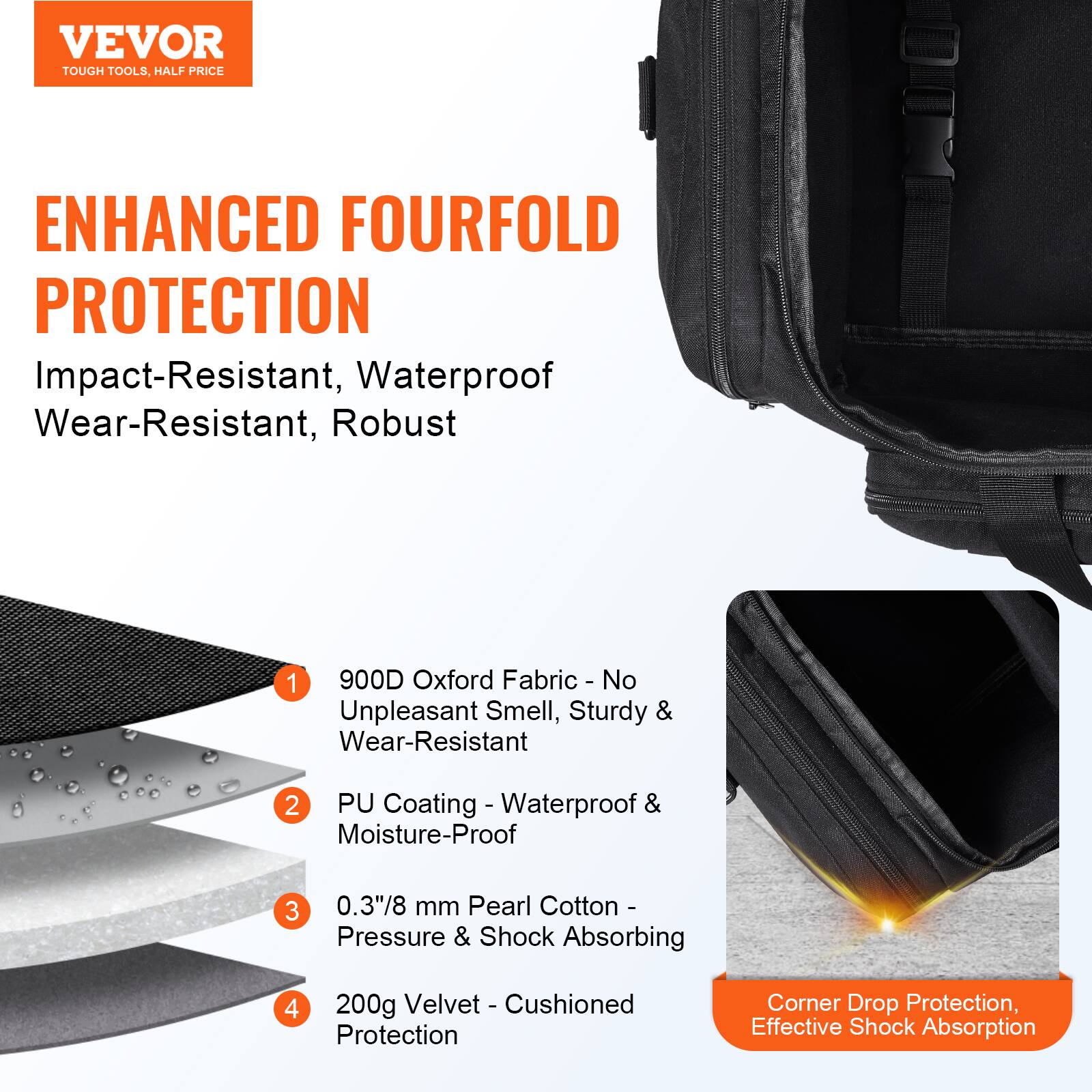 **VEVOR**  
TOUGH TOOLS, HALF PRICE

**ENHANCED FOURFOLD PROTECTION**  
Impact-Resistant, Waterproof, Wear-Resistant, Robust

1. **900D Oxford Fabric** - No Unpleasant Smell, Sturdy & Wear-Resistant  
2. **PU Coating** - Waterproof & Moisture-Proof  
3. **0.3"/8 mm Pearl Cotton** - Pressure & Shock Absorbing  
4. **200g Velvet** - Cushioned Protection  

*Corner Drop Protection, Effective Shock Absorption*