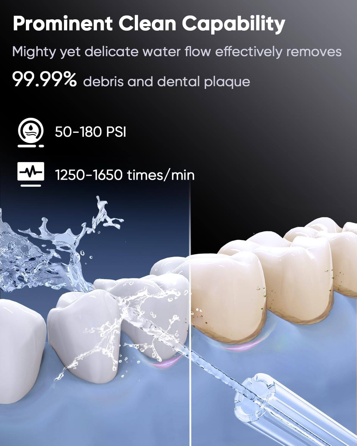 Prominent Clean Capability: Mighty yet delicate water flow effectively removes 99.99% debris and dental plaque. 50-180 PSI, 1250-1650 times/min.