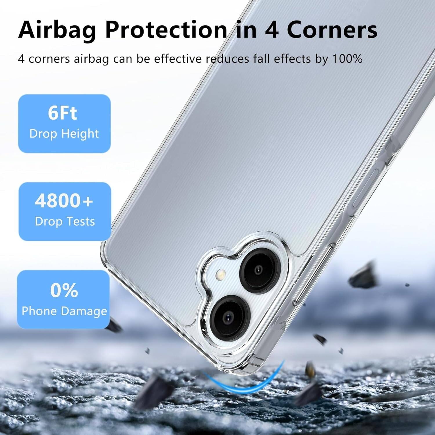 Airbag Protection in 4 Corners, 4 corners airbag can be effective reduces fall effects by 100%, 6Ft Drop Height, 4800+ Drop Tests, 0% Phone Damage