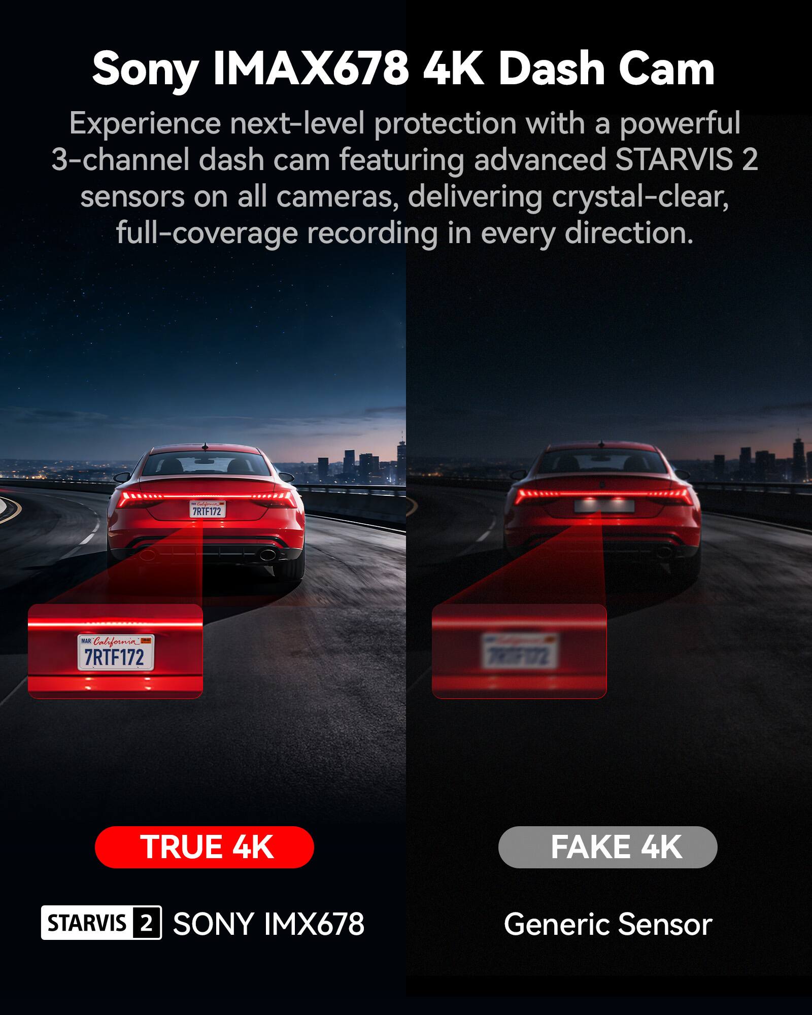 Sony IMAX678 4K Dash Cam

Experience next-level protection with a powerful 3-channel dash cam featuring advanced STARVIS 2 sensors on all cameras, delivering crystal-clear, full-coverage recording in every direction.

- I 7RTF172 - California 7RTF172 7RF172

TRUE 4K  
STARVIS 2  
SONY IMX678

FAKE 4K  
Generic Sensor