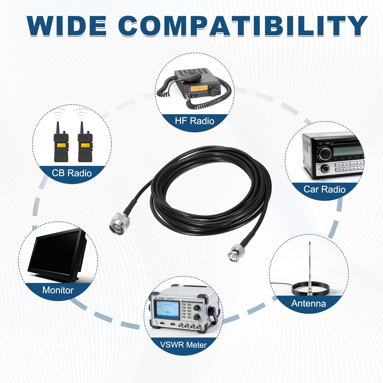 WIDE COMPATIBILITY

- HF Radio
- CB Radio
- Car Radio
- Monitor
- Antenna
- VSWR Meter