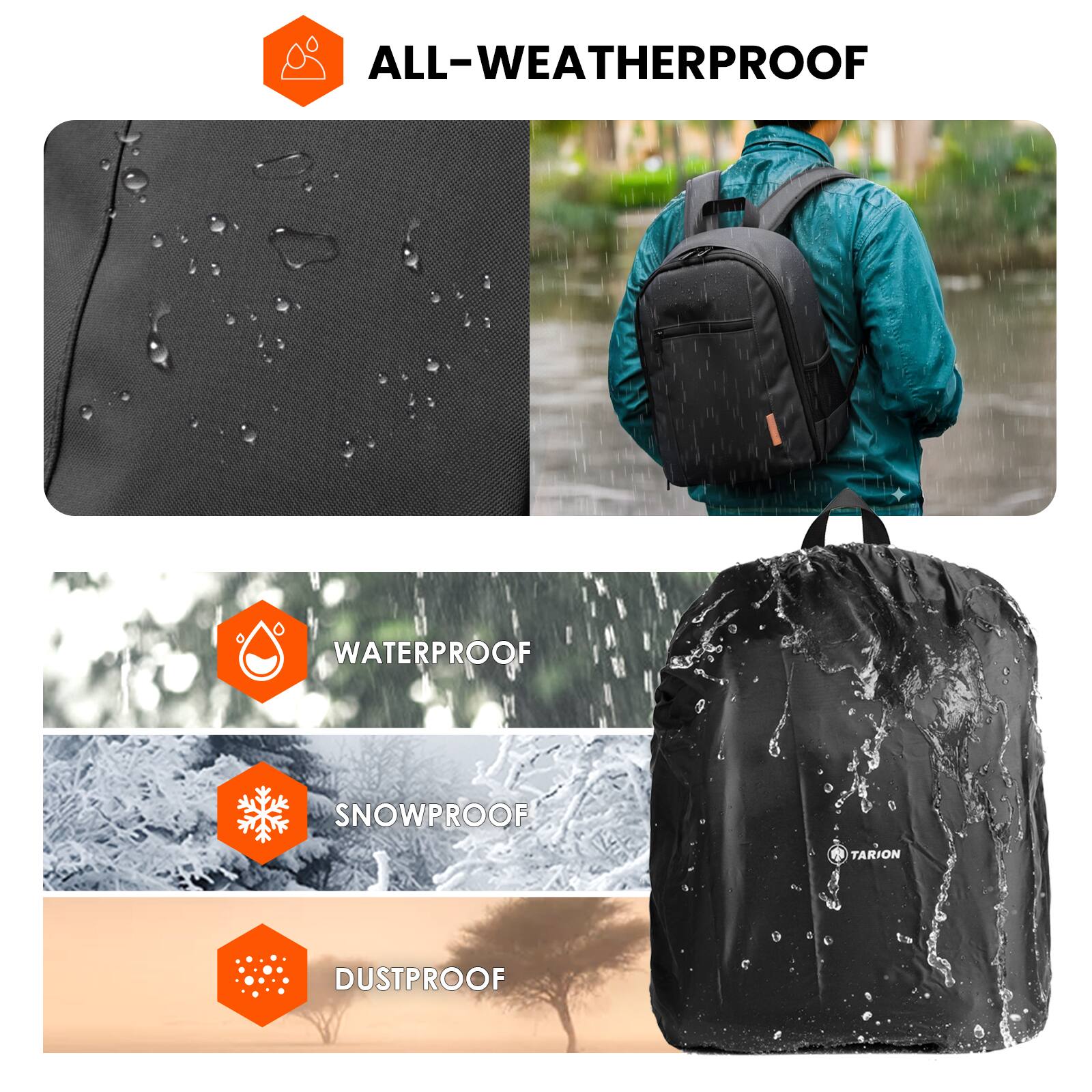 ALL-WEATHERPROOF

WATERPROOF

SNOWPROOF

DUSTPROOF