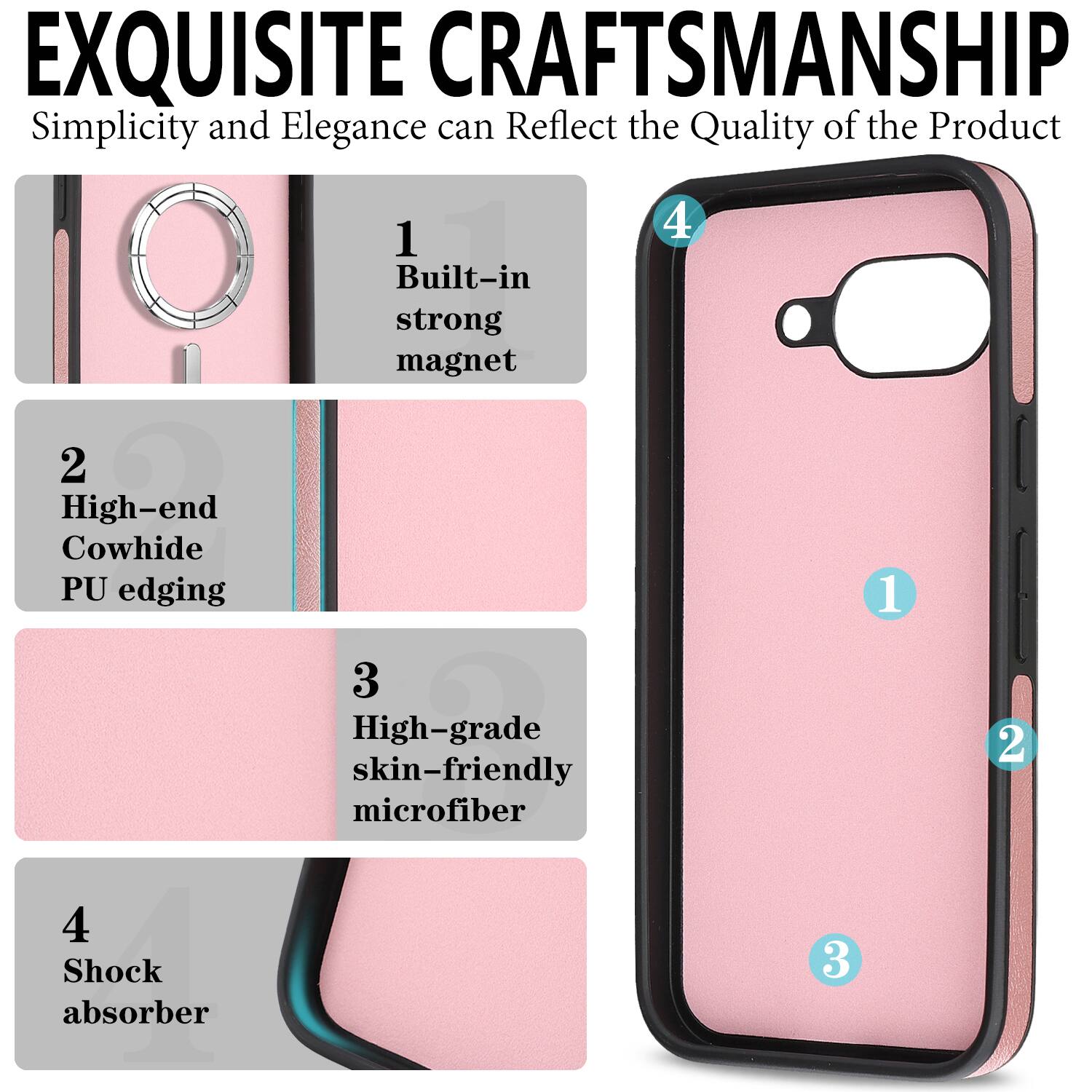 EXQUISITE CRAFTSMANSHIP  
Simplicity and Elegance can Reflect the Quality of the Product

1. Built-in strong magnet  
2. High-end Cowhide PU edging  
3. High-grade skin-friendly microfiber  
4. Shock absorber