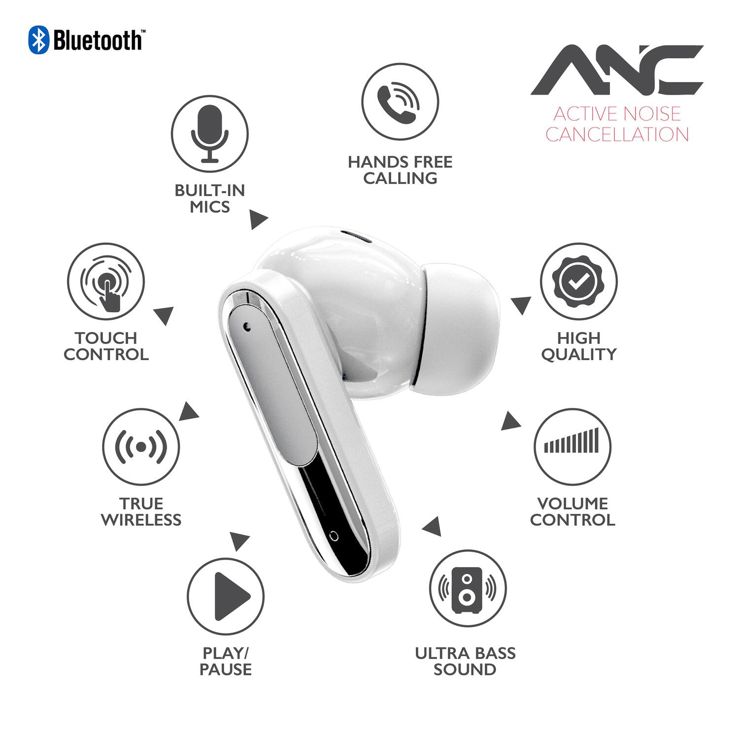 Bluetooth BUILT-IN MICS HANDS FREE CALLING ANC ACTIVE NOISE CANCELLATION TOUCH CONTROL HIGH QUALITY TRUE WIRELESS VOLUME CONTROL PLAY/ PAUSE ULTRA BASS SOUND