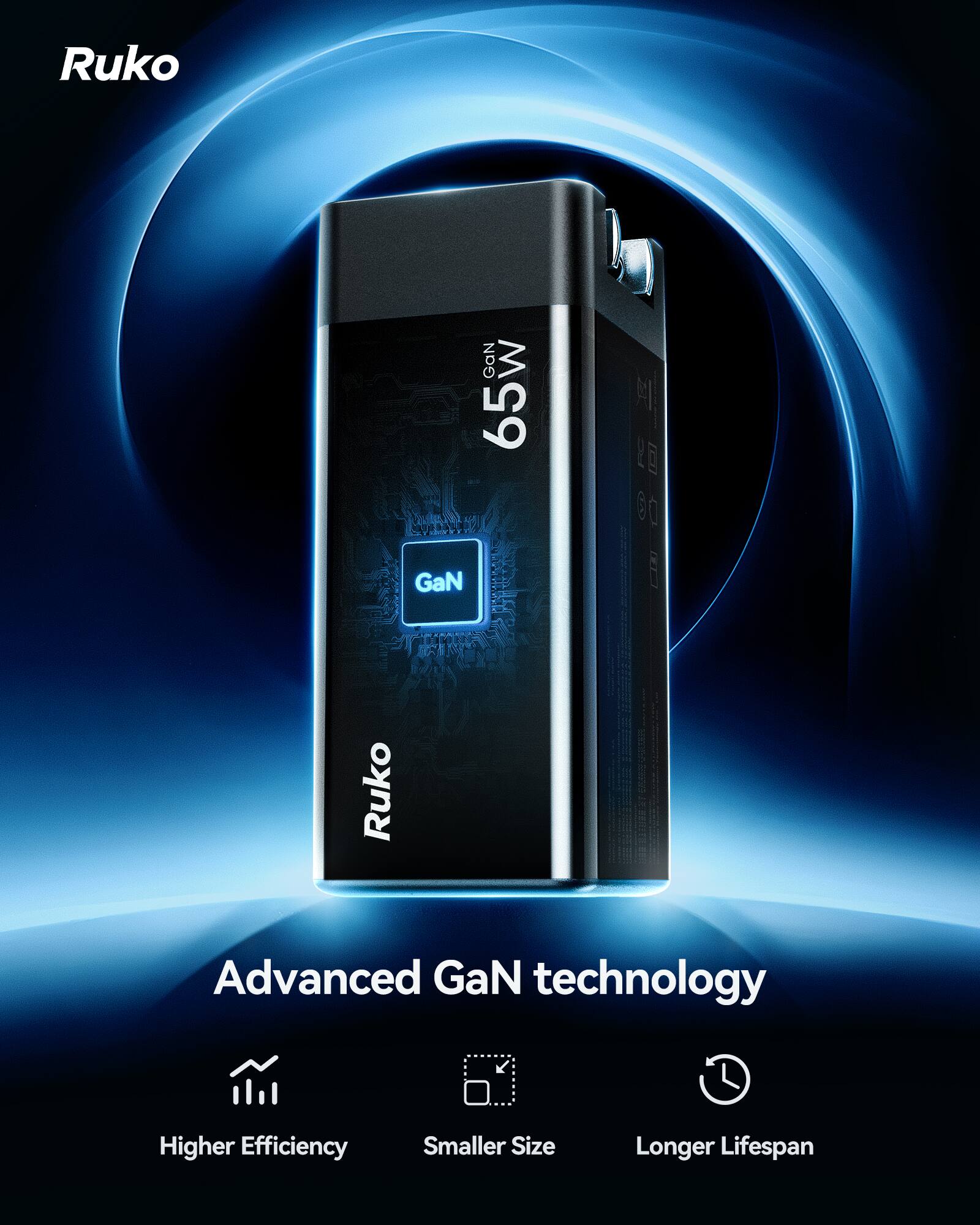 Ruko GaN 65W  
Advanced GaN technology  
Higher Efficiency  
Smaller Size  
Longer Lifespan