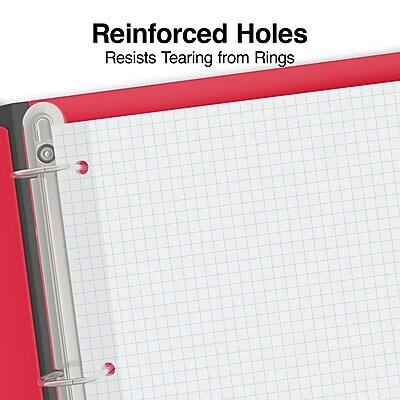 Reinforced Holes  
Resists Tearing from Rings