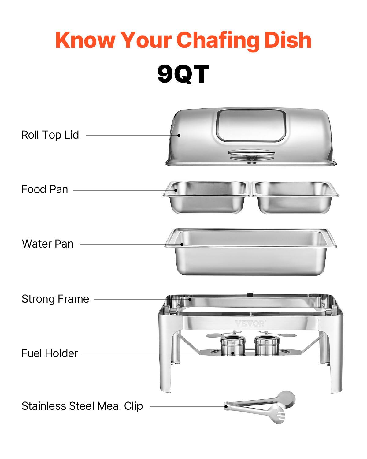 Know Your Chafing Dish 9QT
Roll Top Lid
Food Pan
Water Pan
Strong Frame
Fuel Holder
Stainless Steel Meal Clip