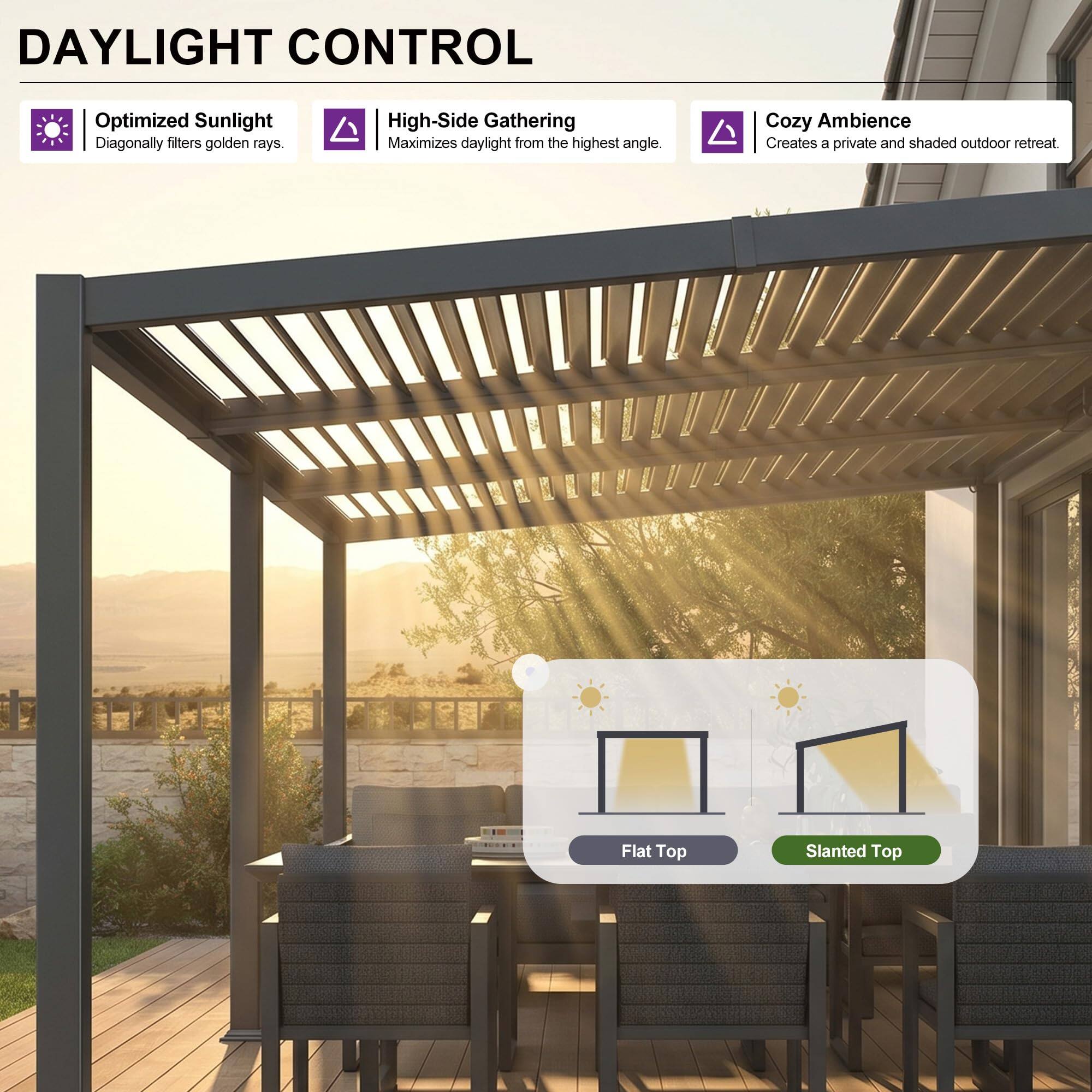 DAYLIGHT CONTROL

- Optimized Sunlight
  - Diagonally filters golden rays.

- High-Side Gathering
  - Maximizes daylight from the highest angle.

- Cozy Ambience
  - Creates a private and shaded outdoor retreat.

Flat Top
Slanted Top